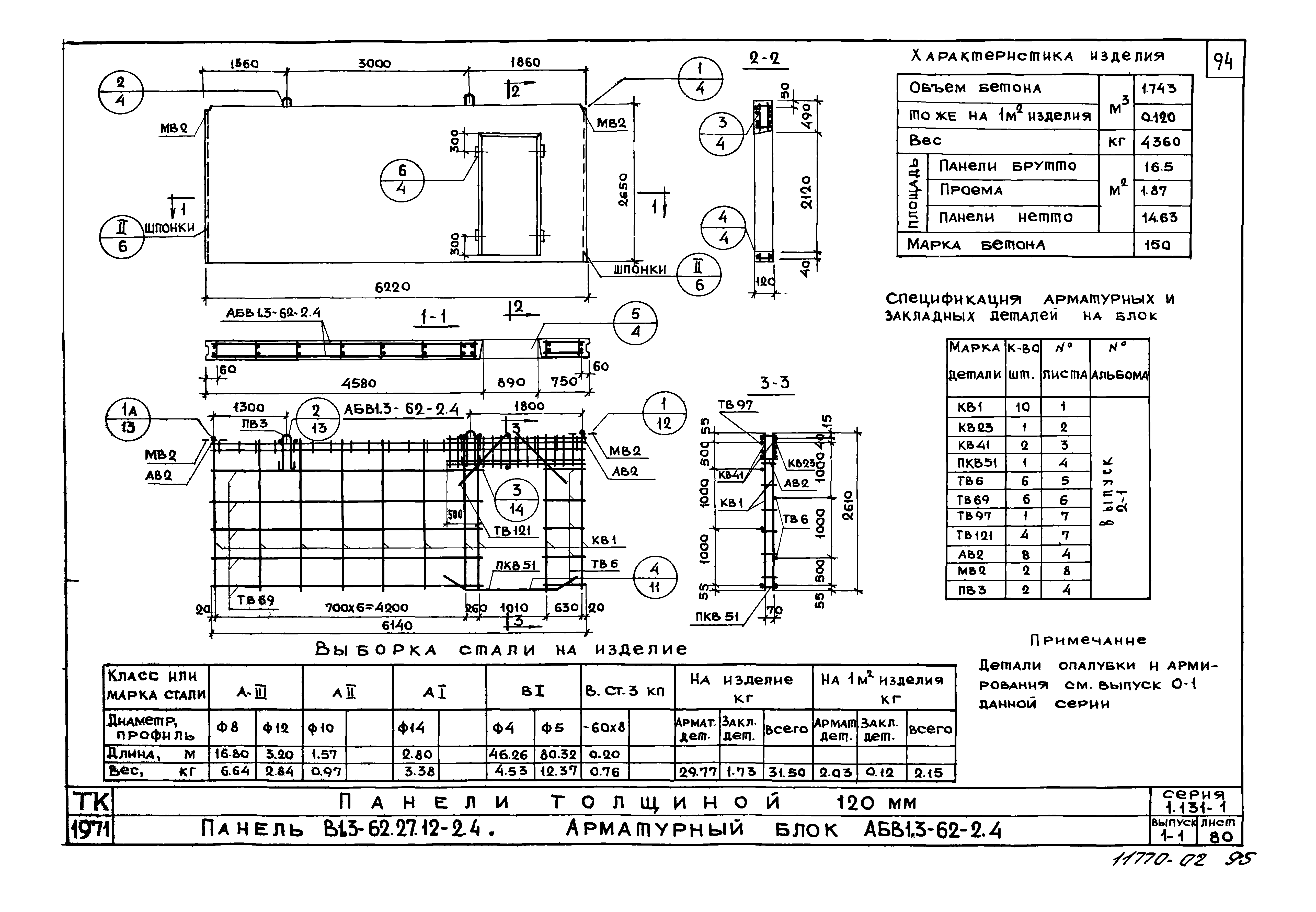 Серия 1.131-1