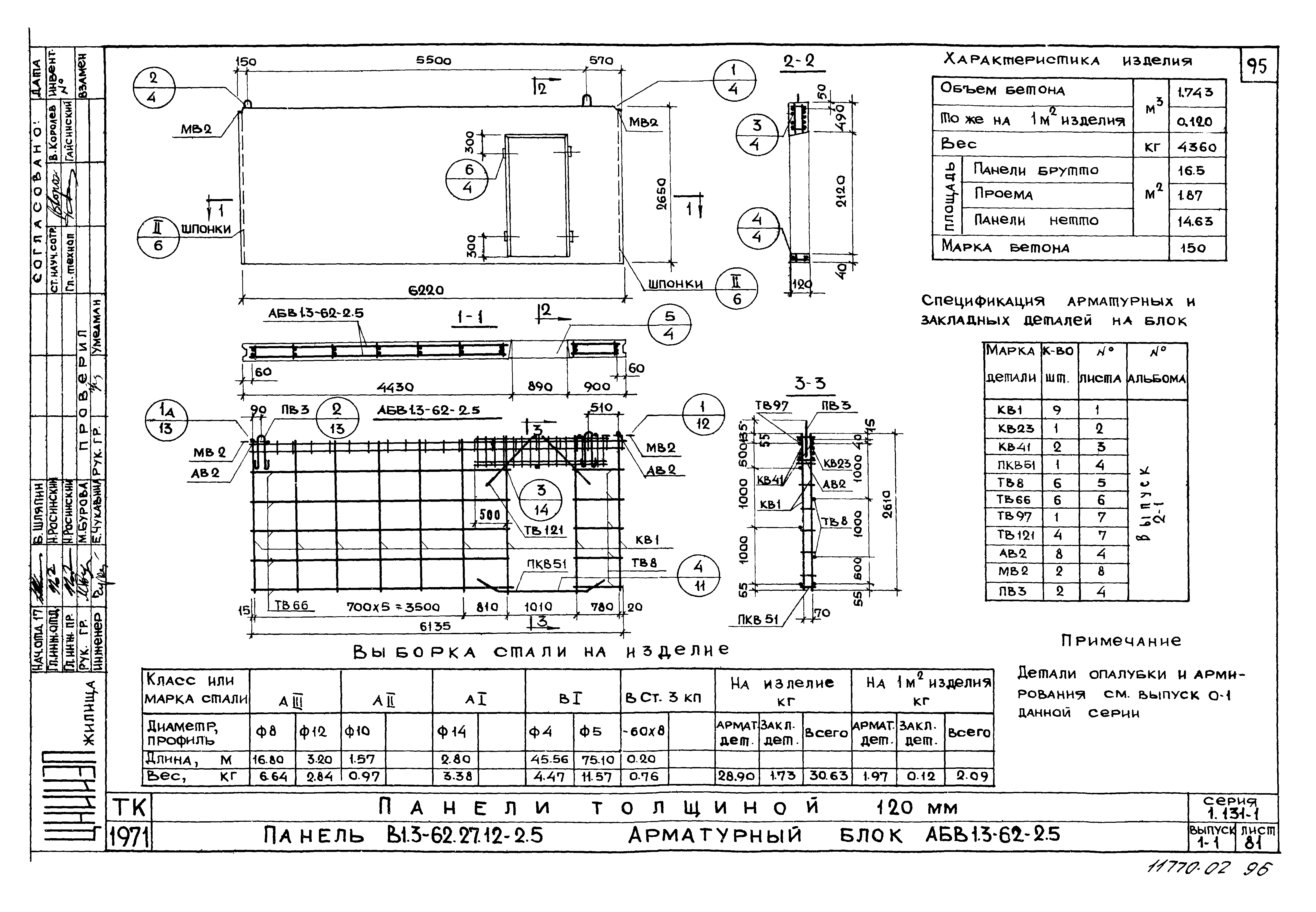 Серия 1.131-1