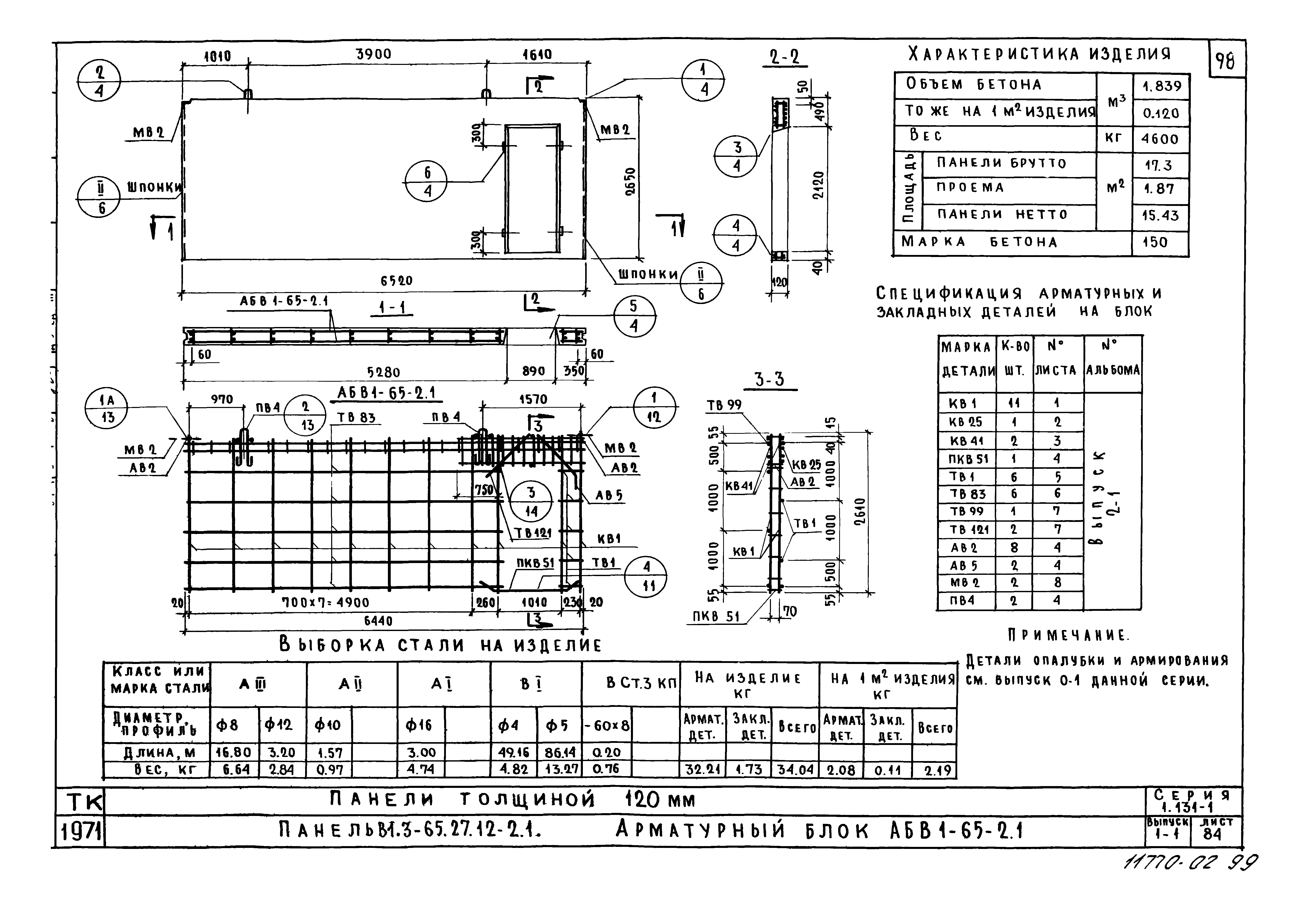 Серия 1.131-1