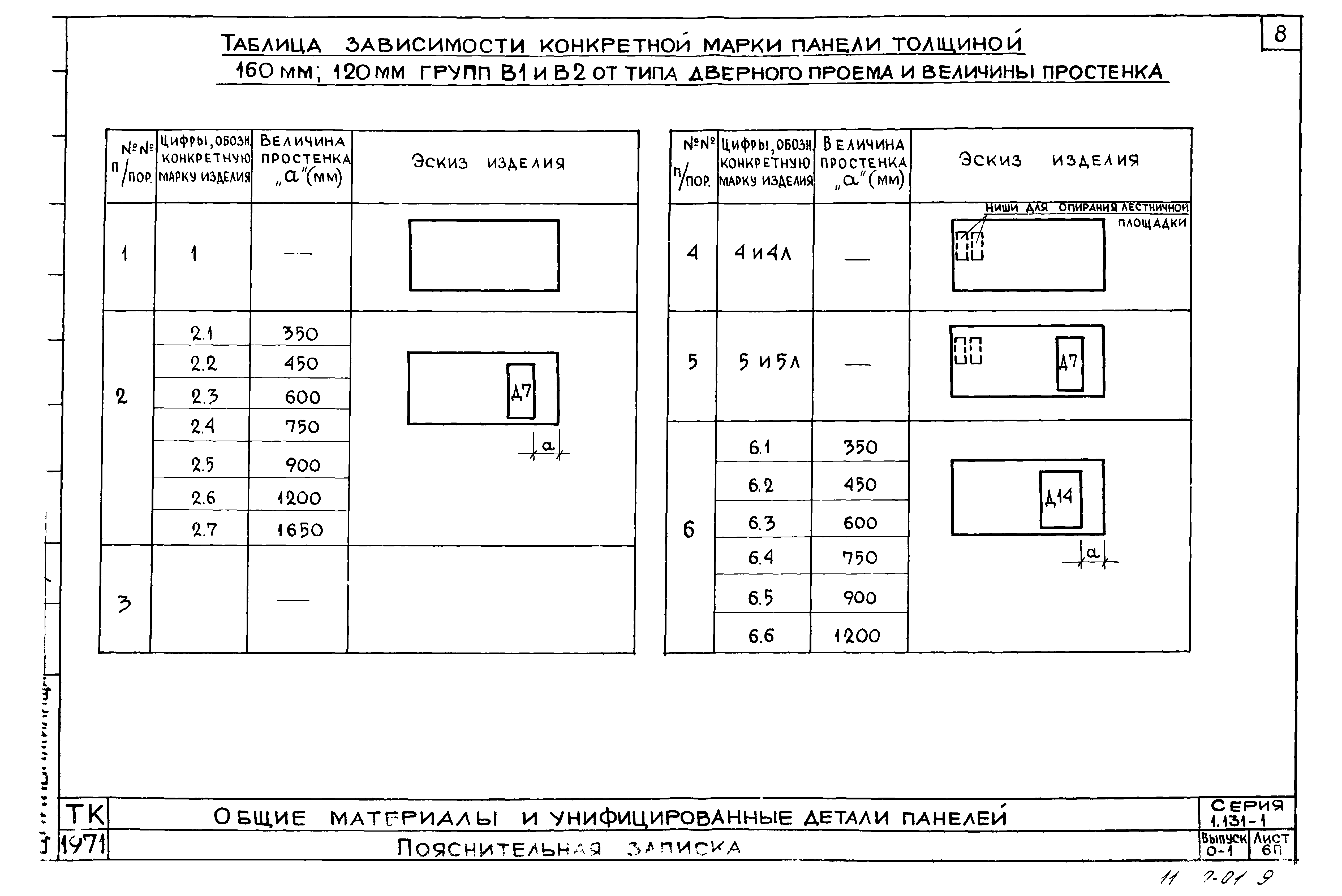 Серия 1.131-1