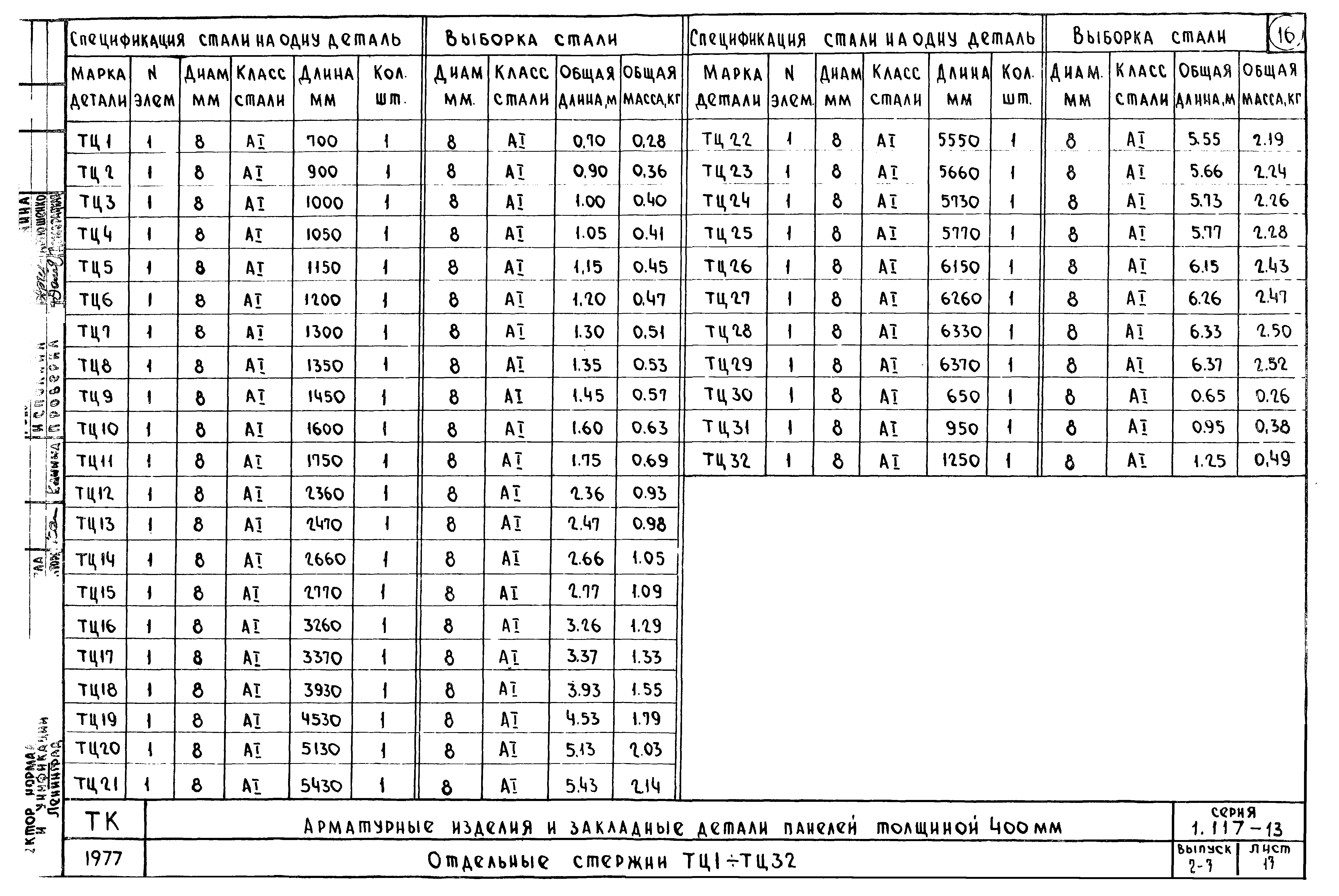 Серия 1.117-13