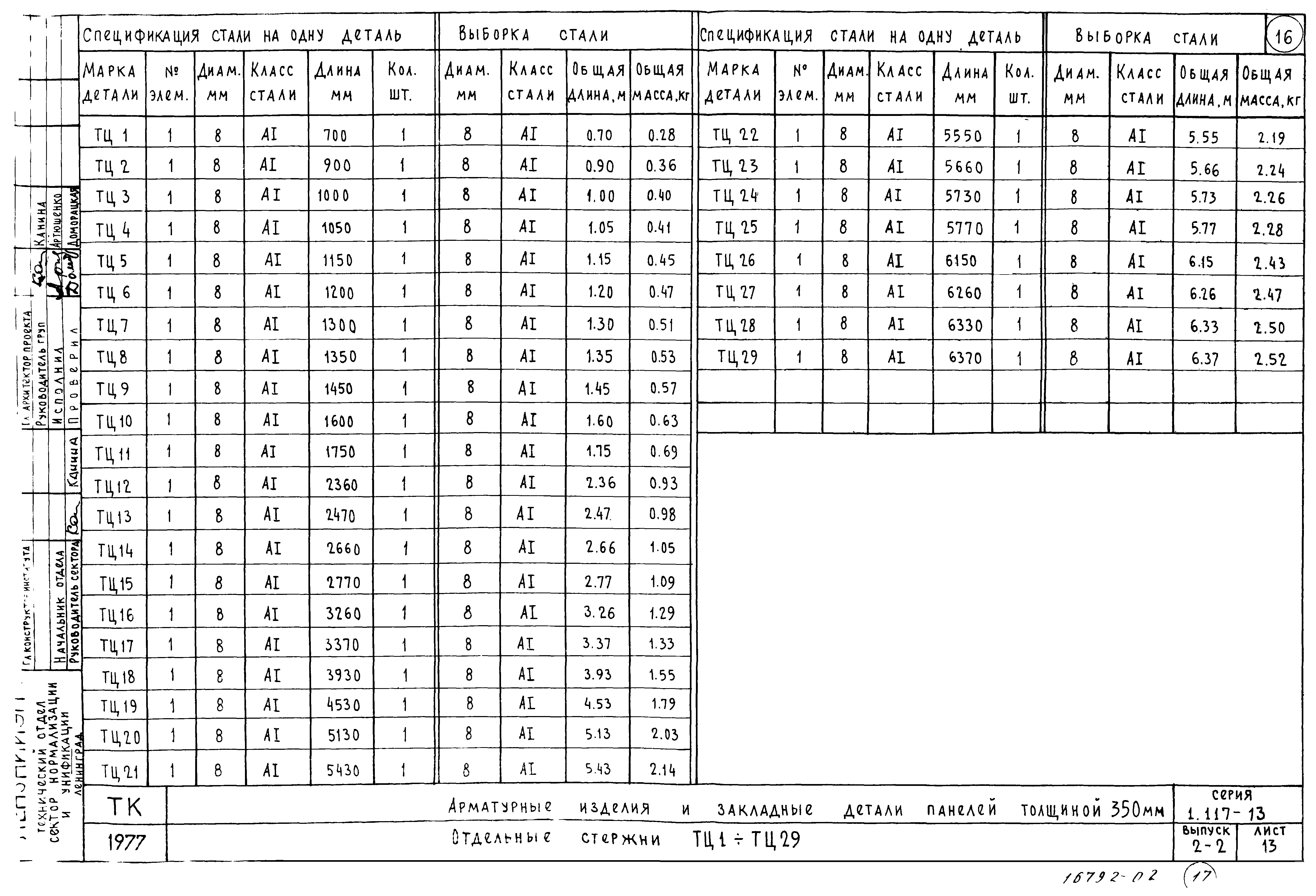 Серия 1.117-13