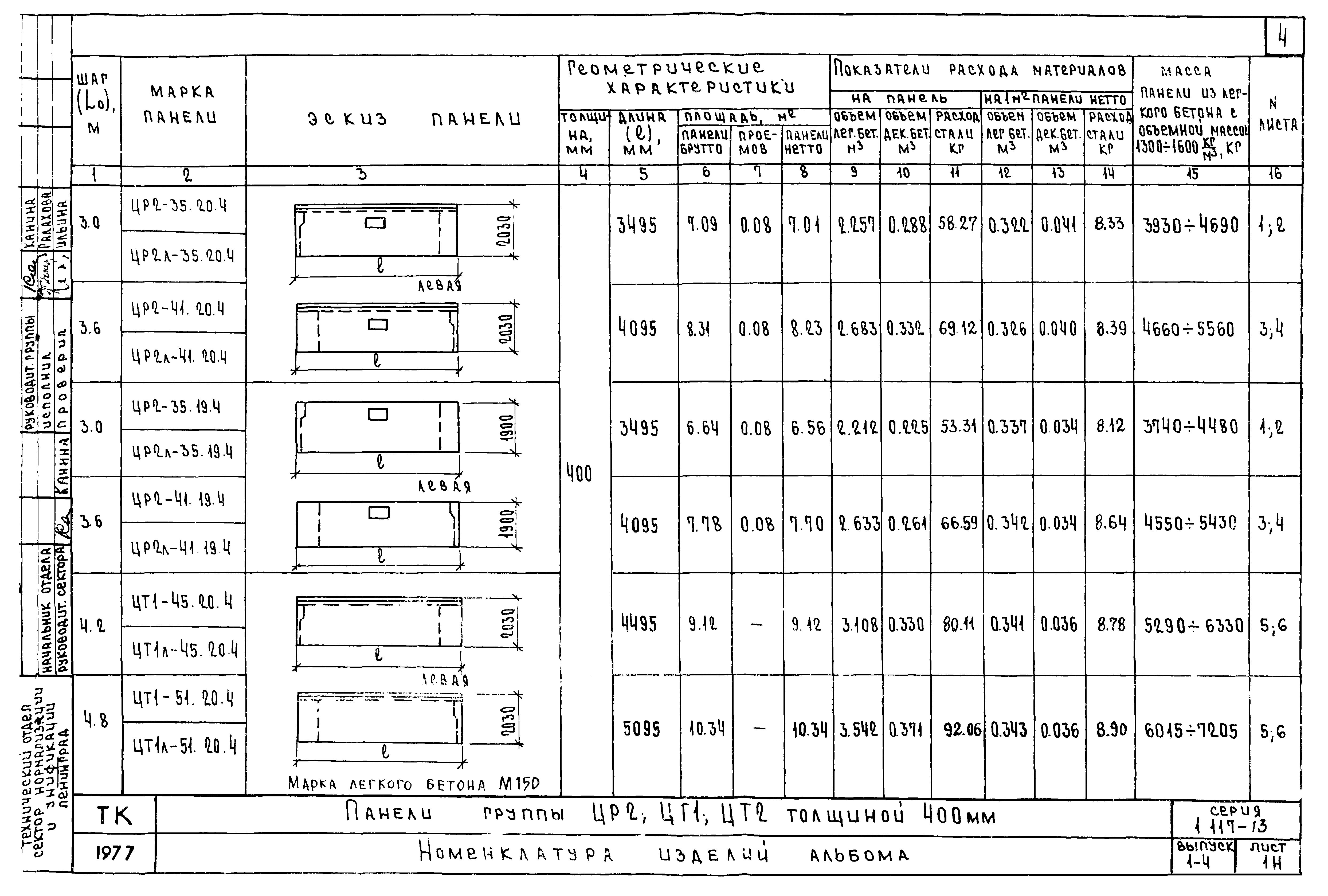 Серия 1.117-13