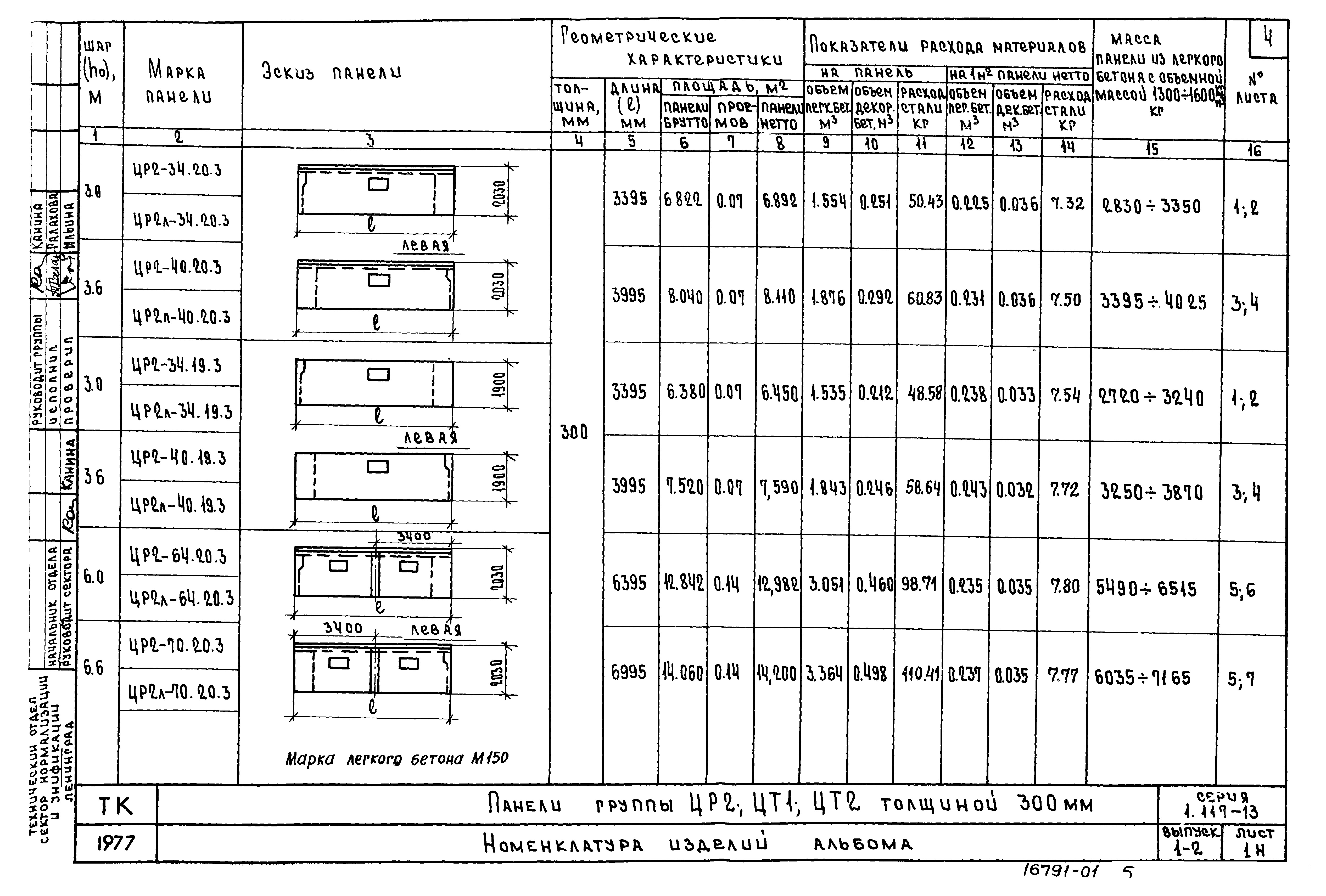 Серия 1.117-13