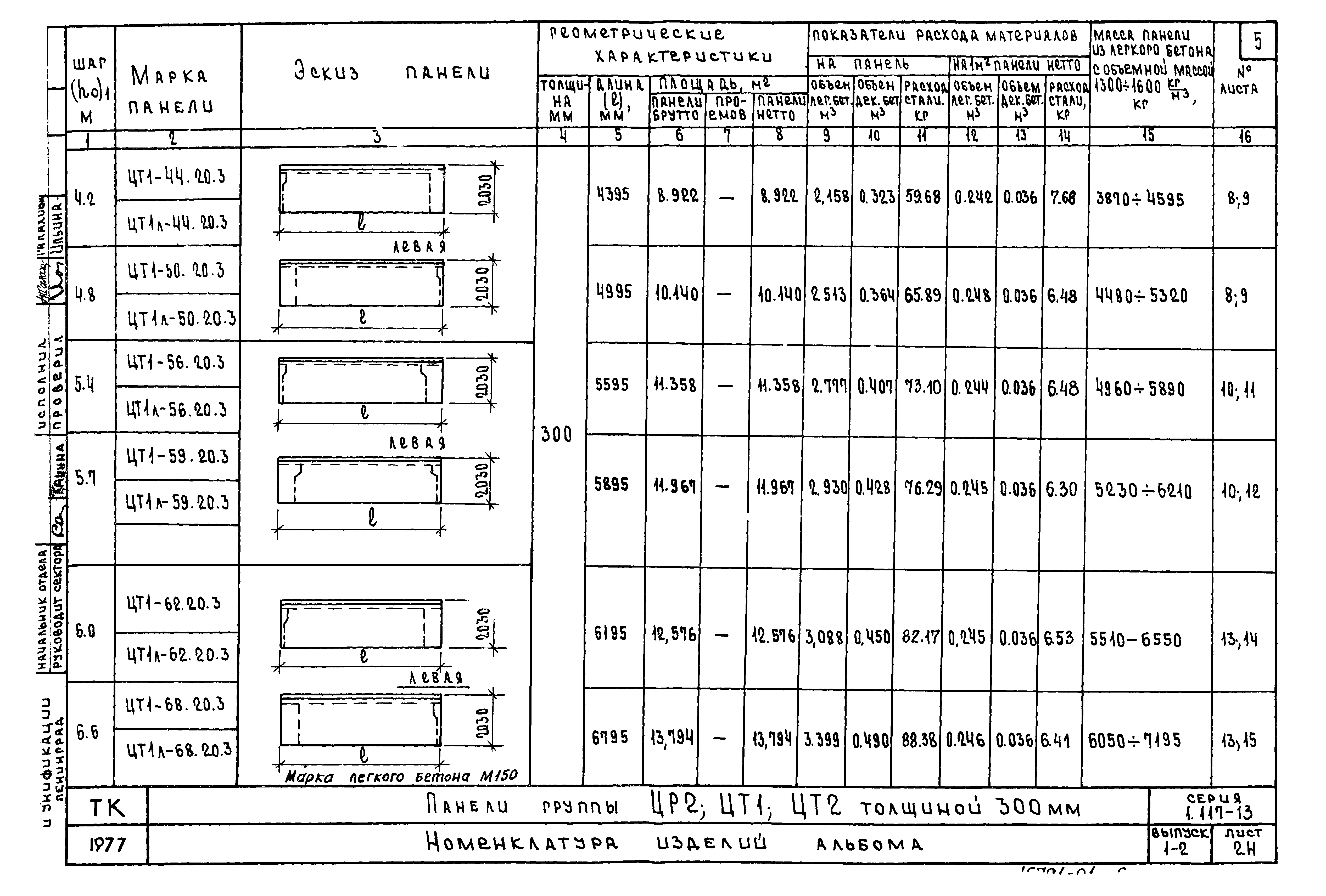 Серия 1.117-13