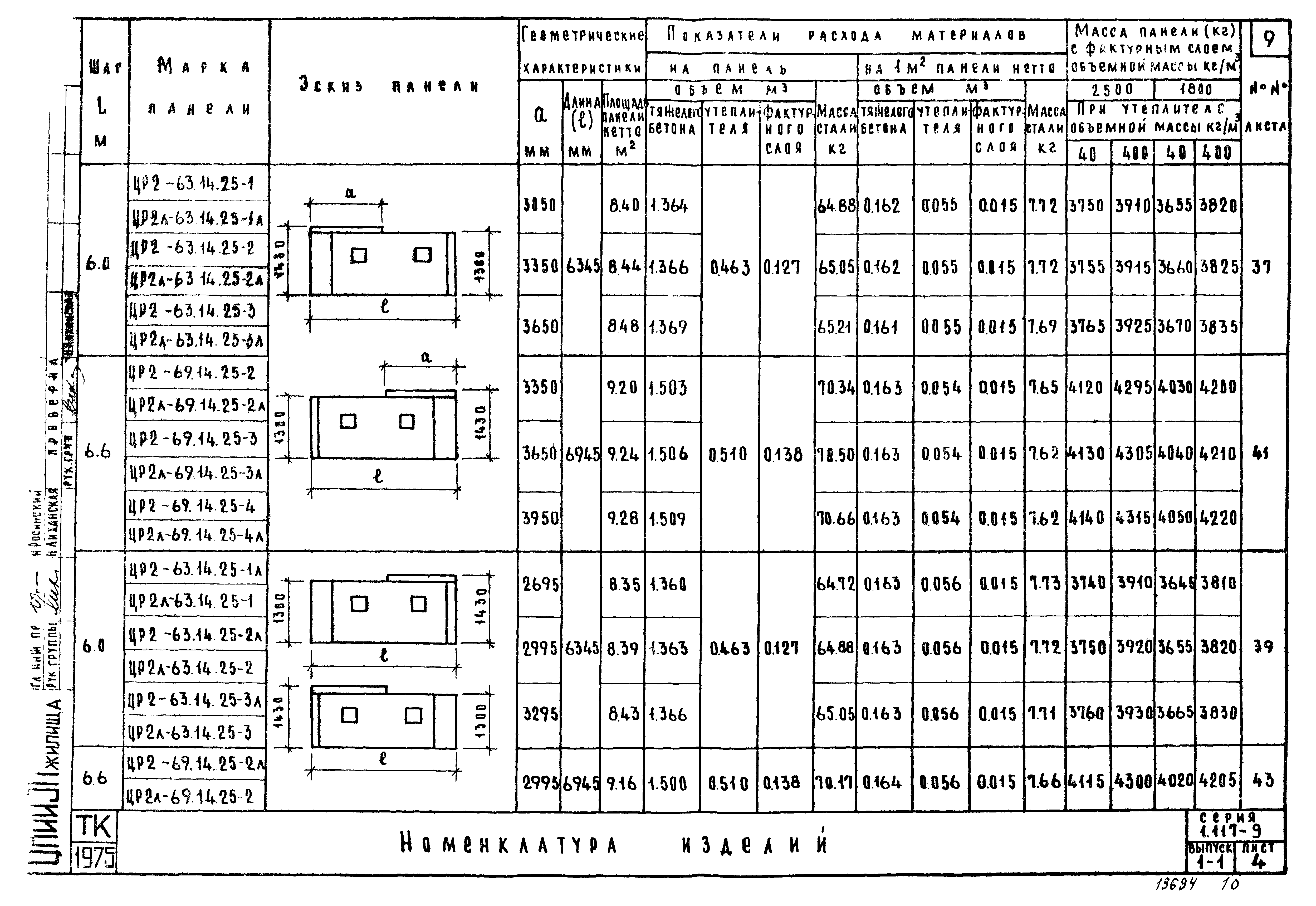 Серия 1.117-9