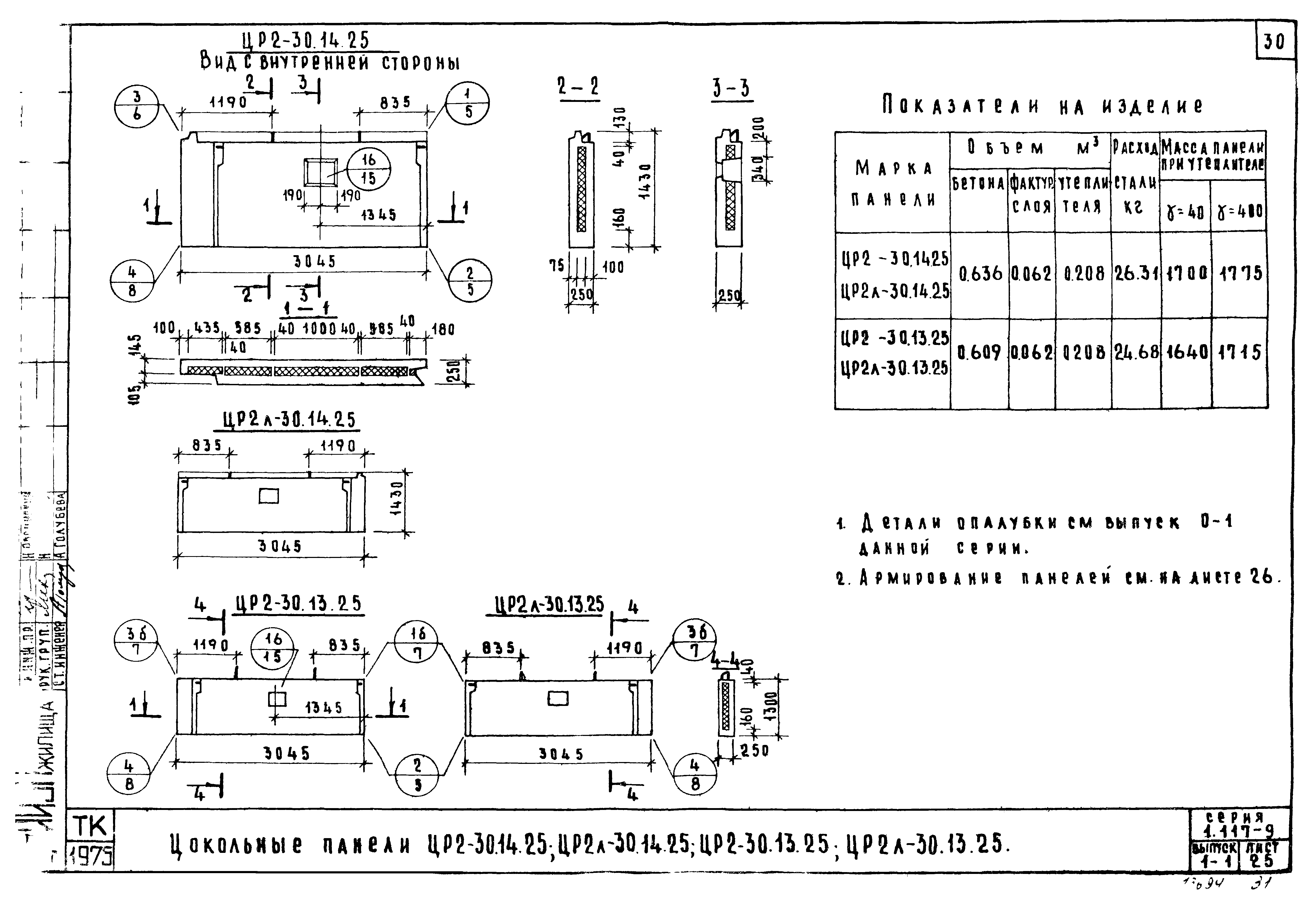 Серия 1.117-9