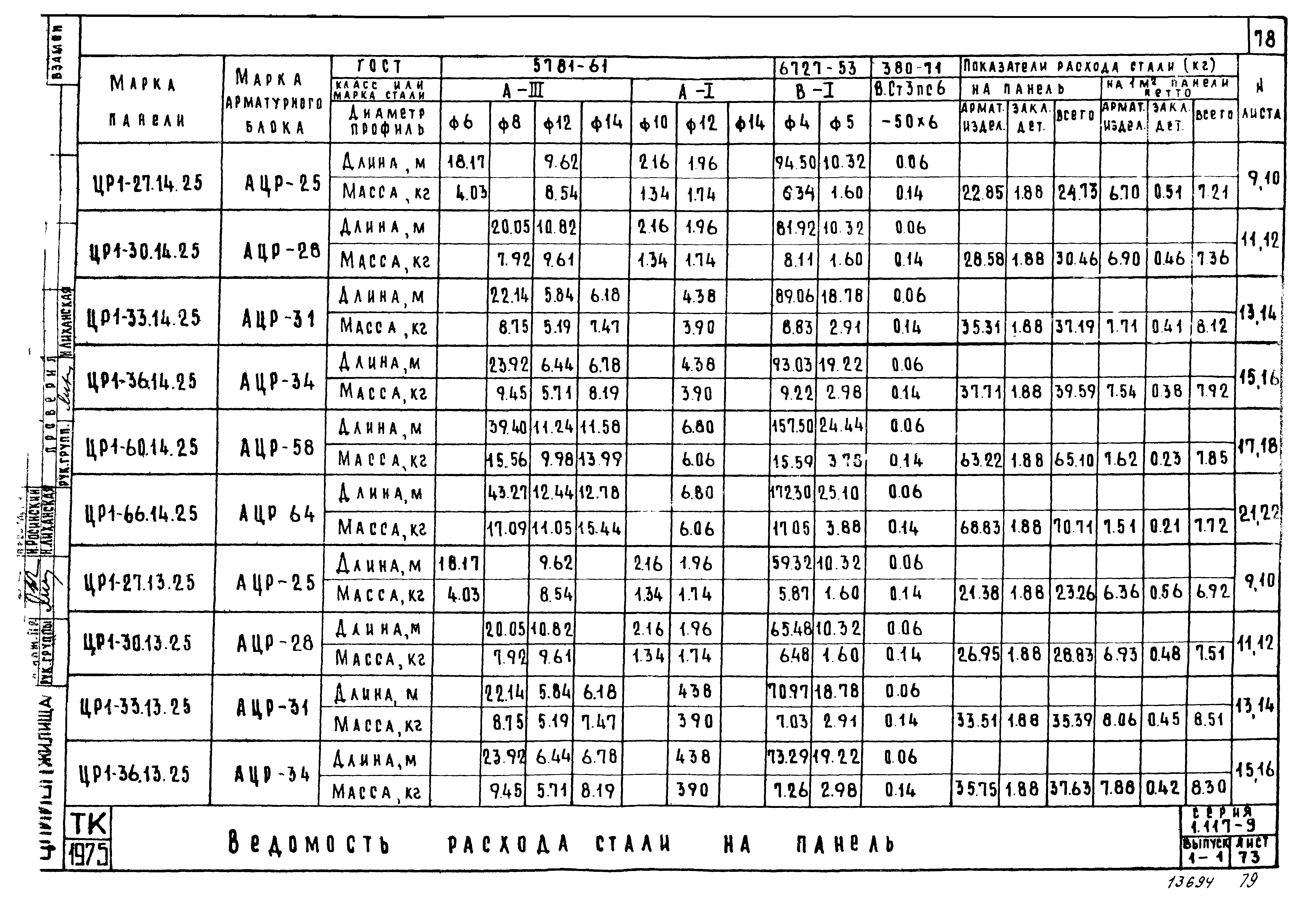 Серия 1.117-9