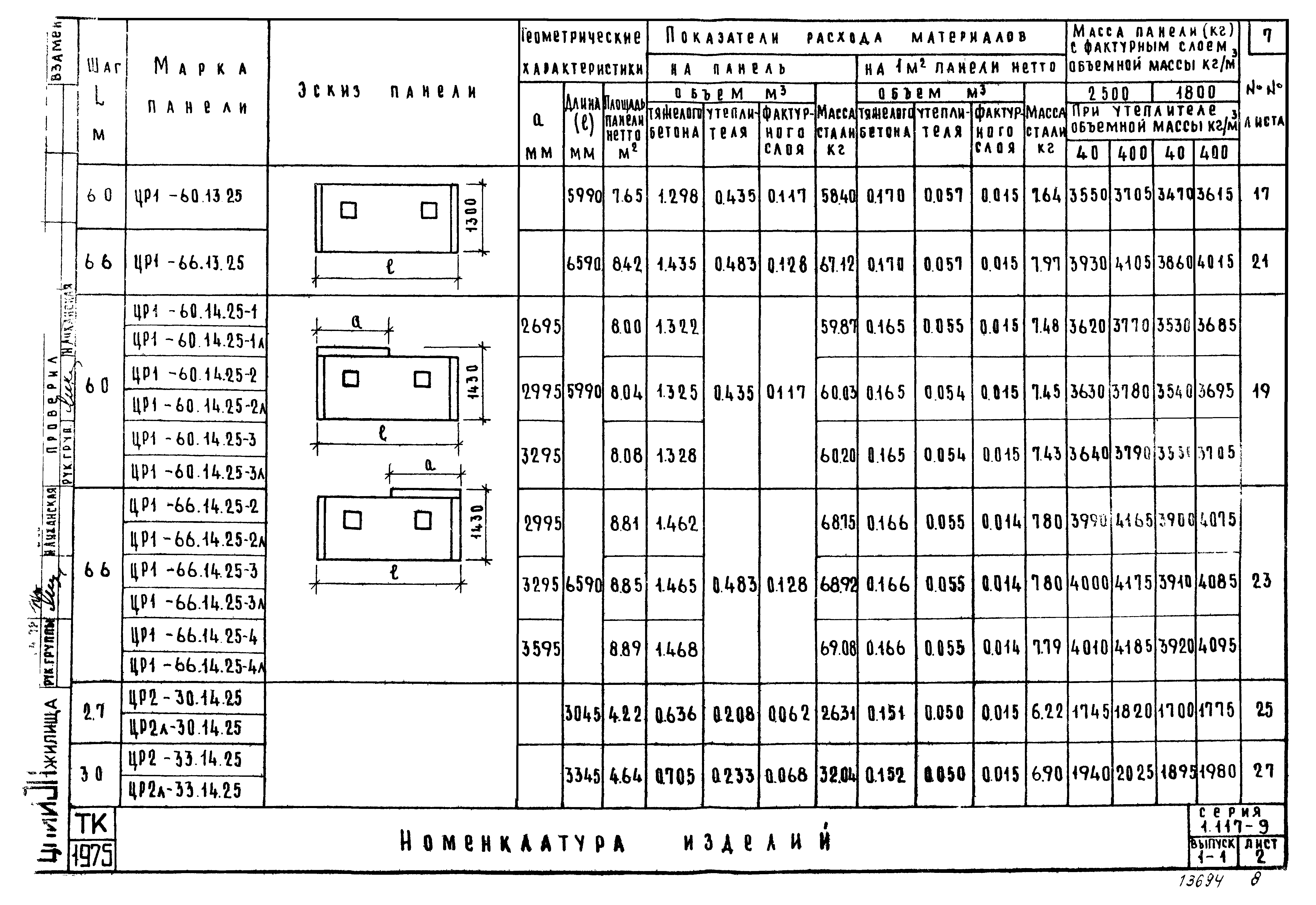 Серия 1.117-9