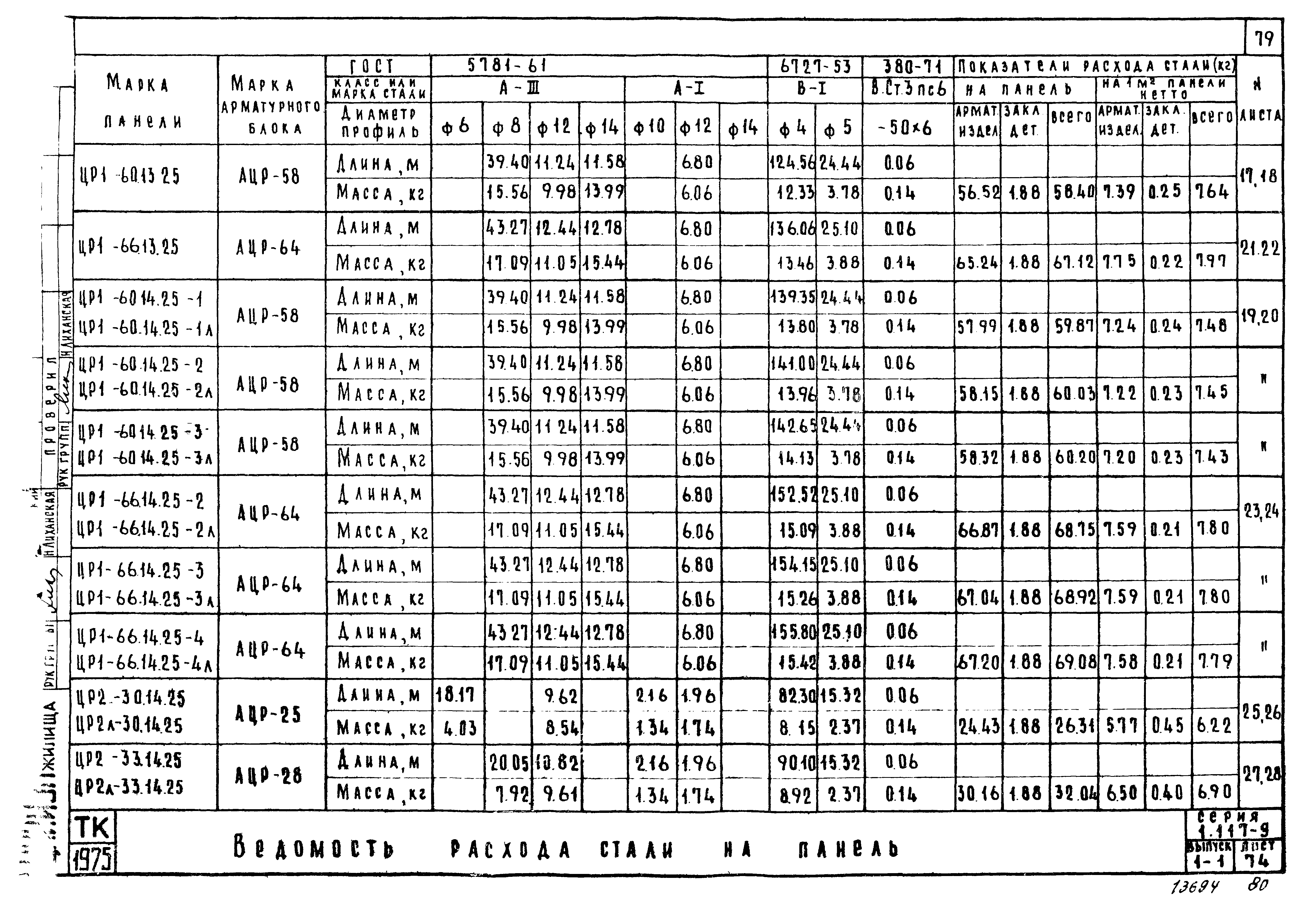 Серия 1.117-9