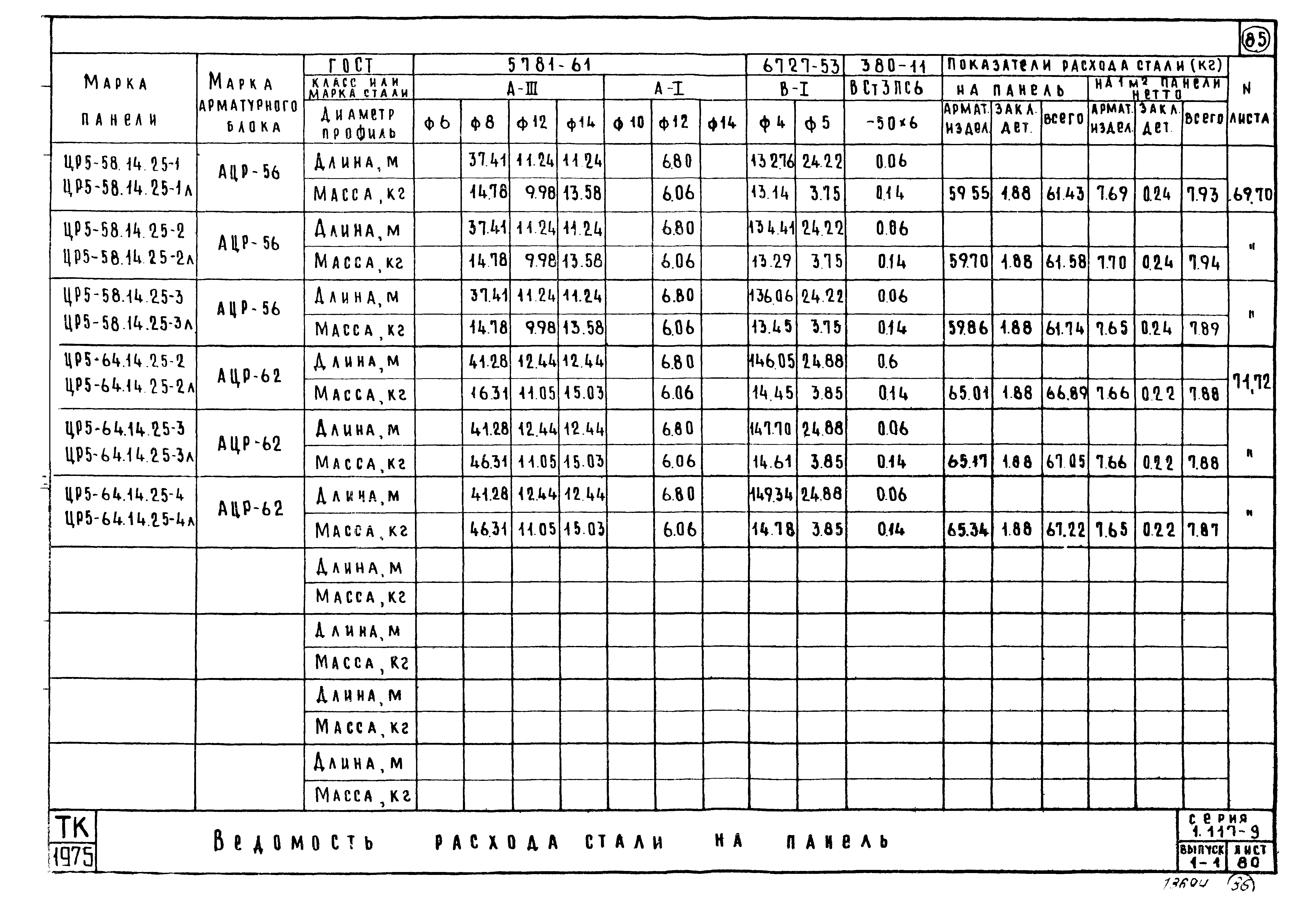 Серия 1.117-9