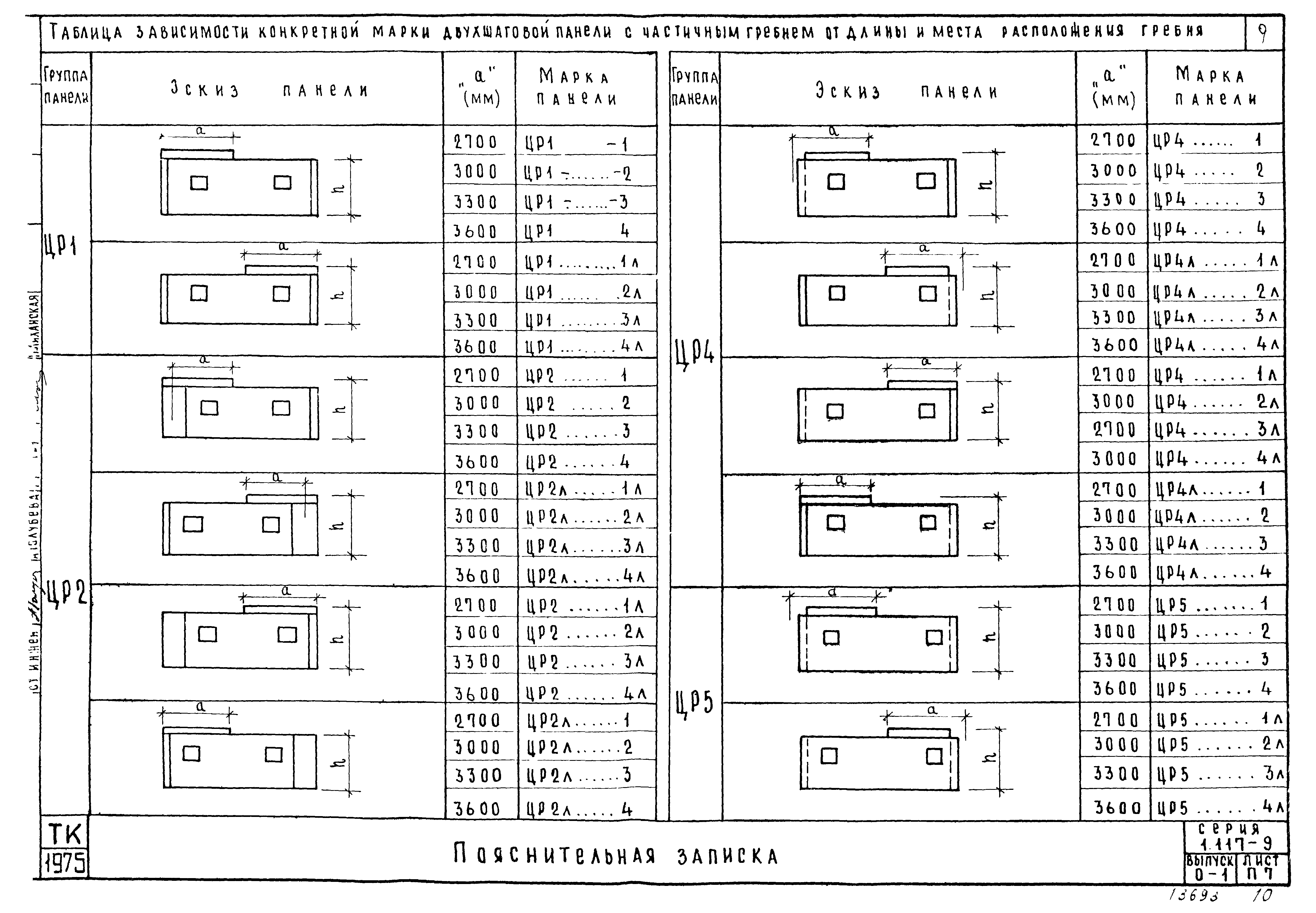 Серия 1.117-9