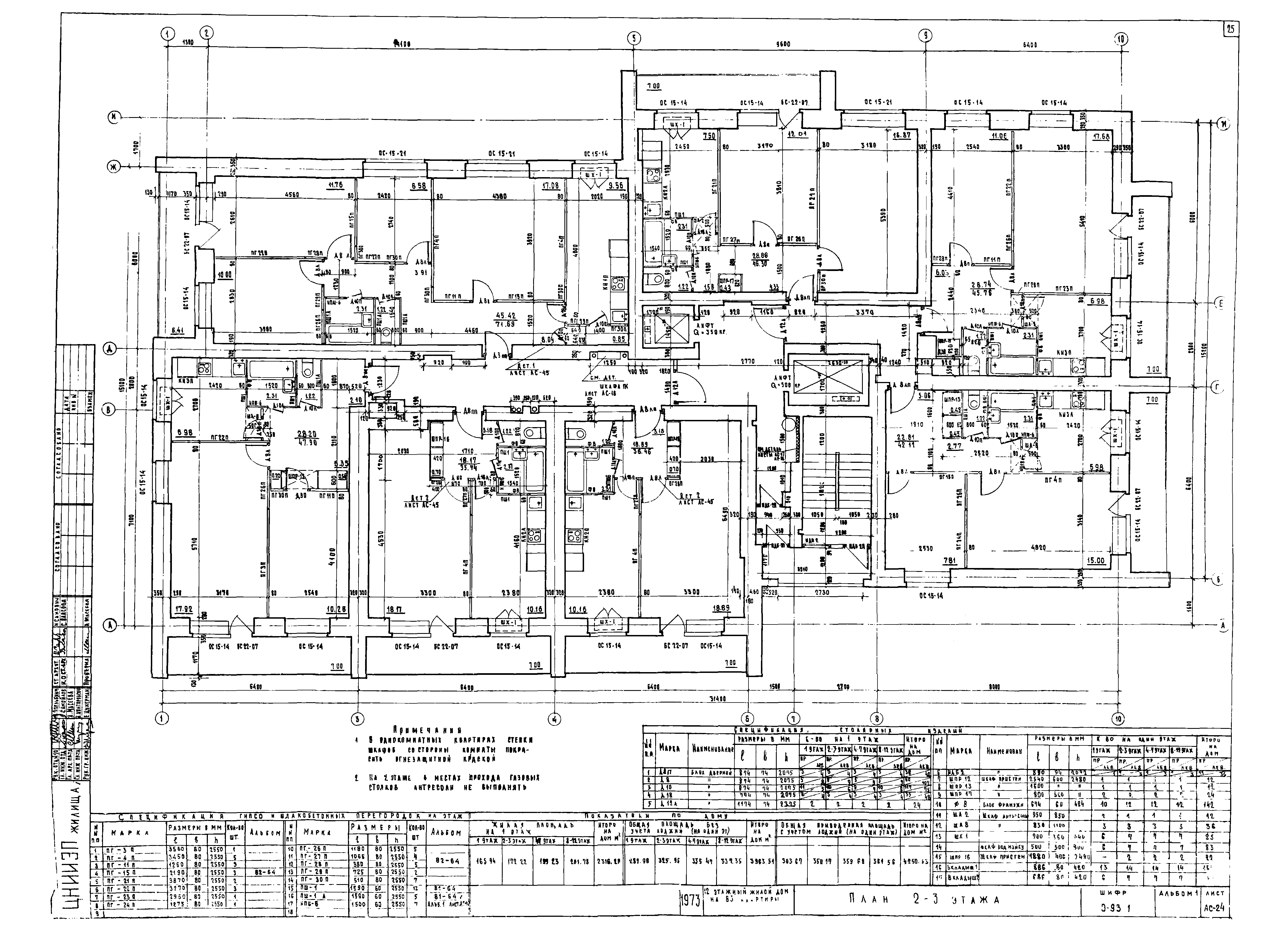 Шифр Э-93-1