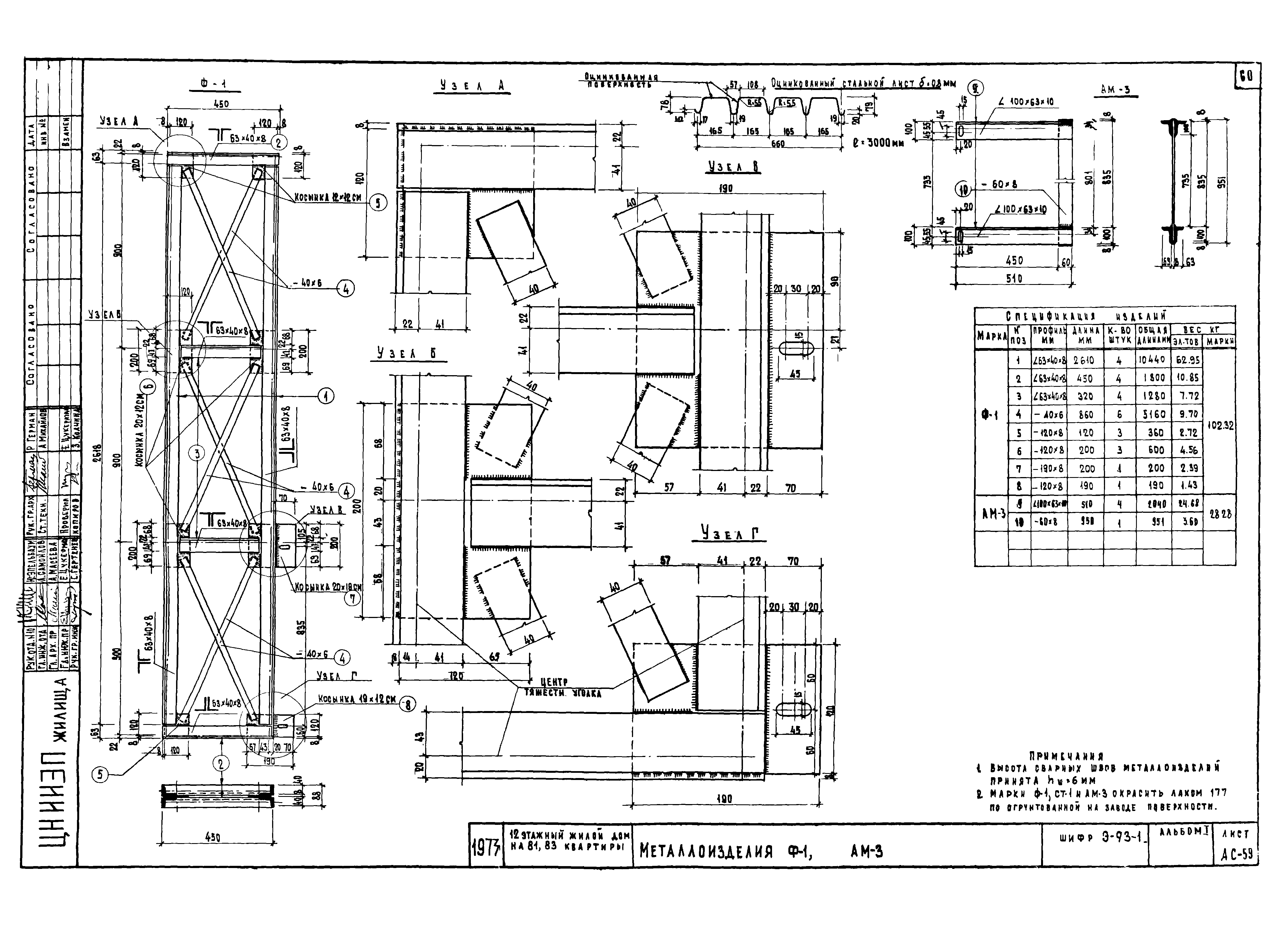 Шифр Э-93-1