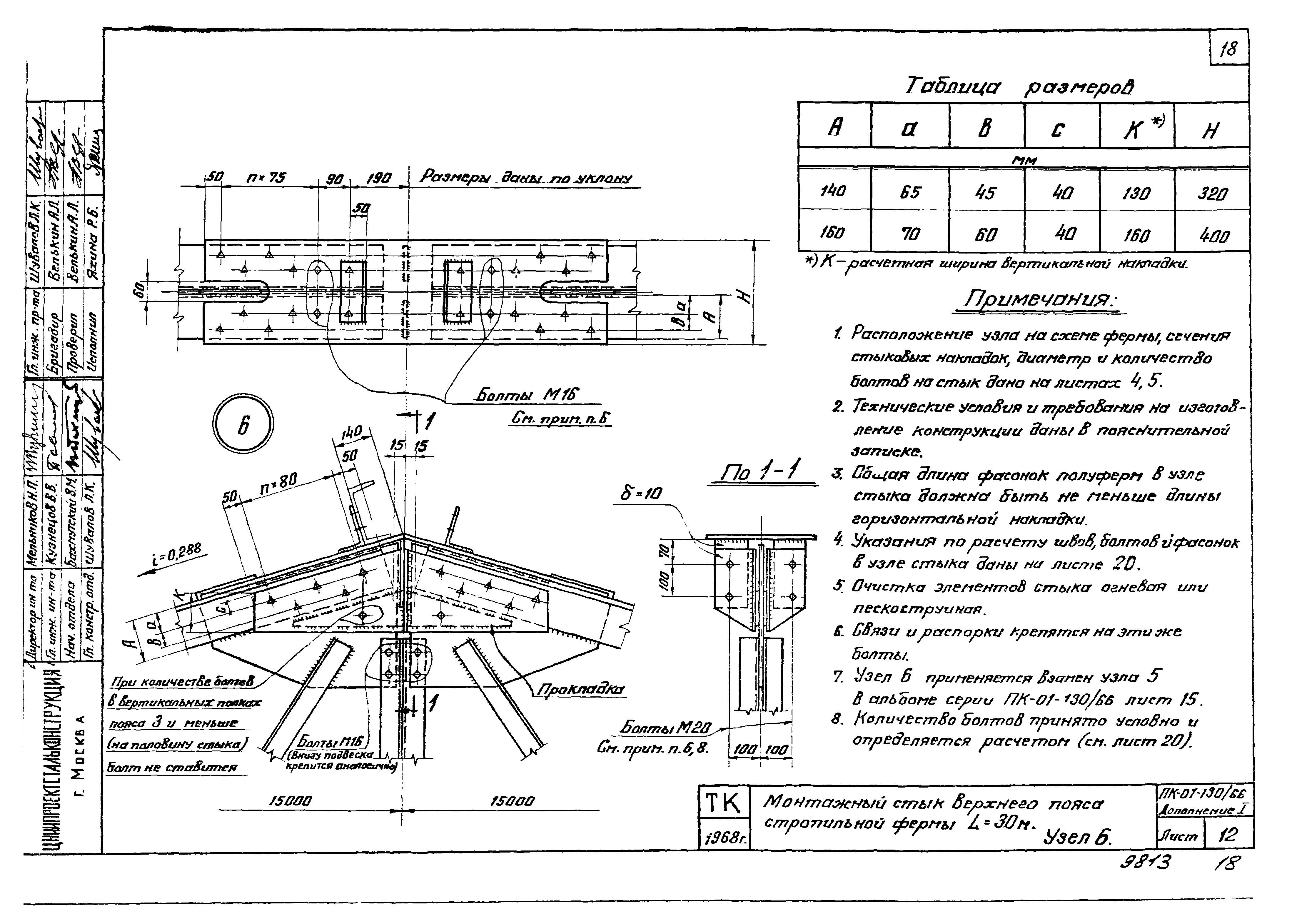 Серия ПК-01-130/66