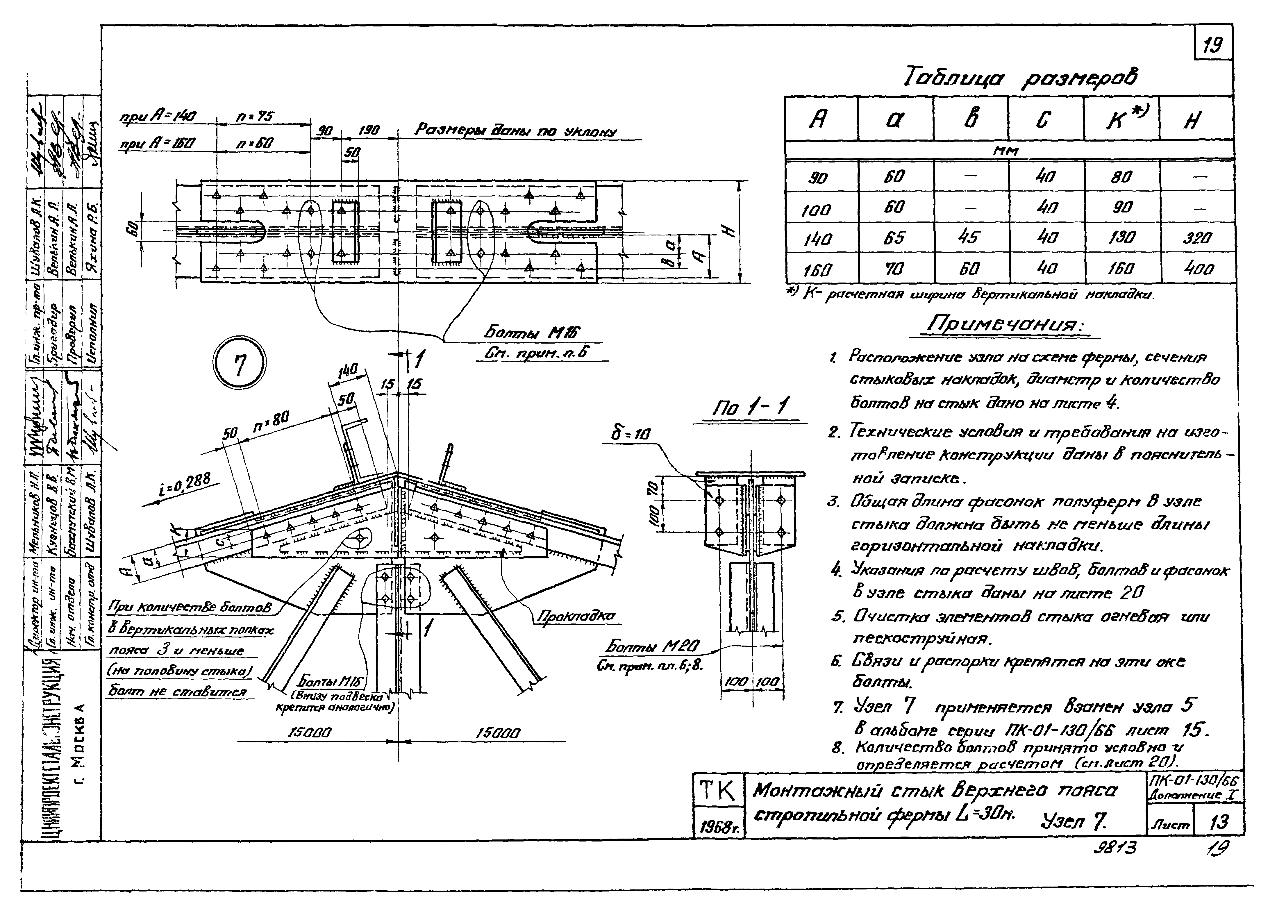 Серия ПК-01-130/66