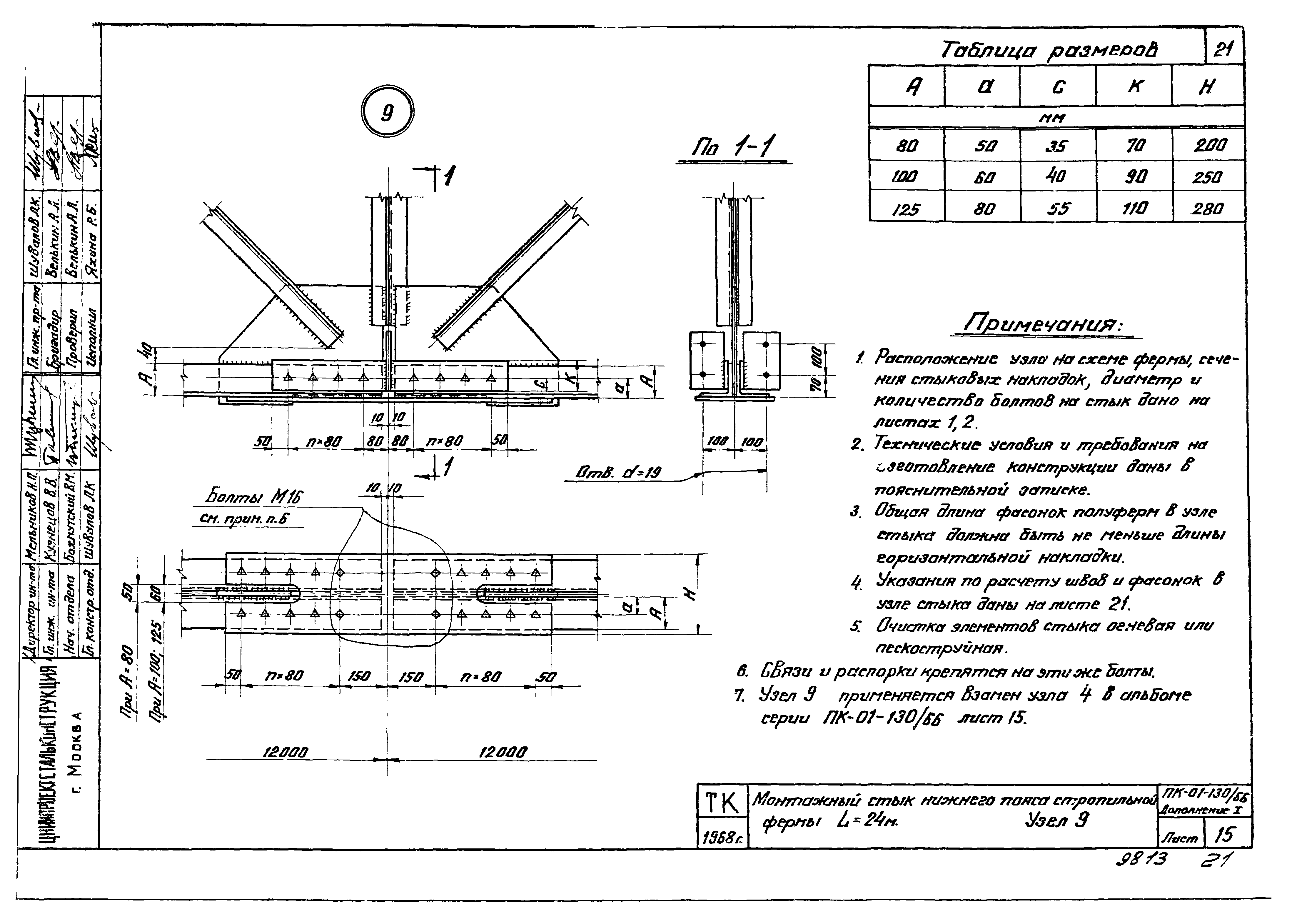 Серия ПК-01-130/66