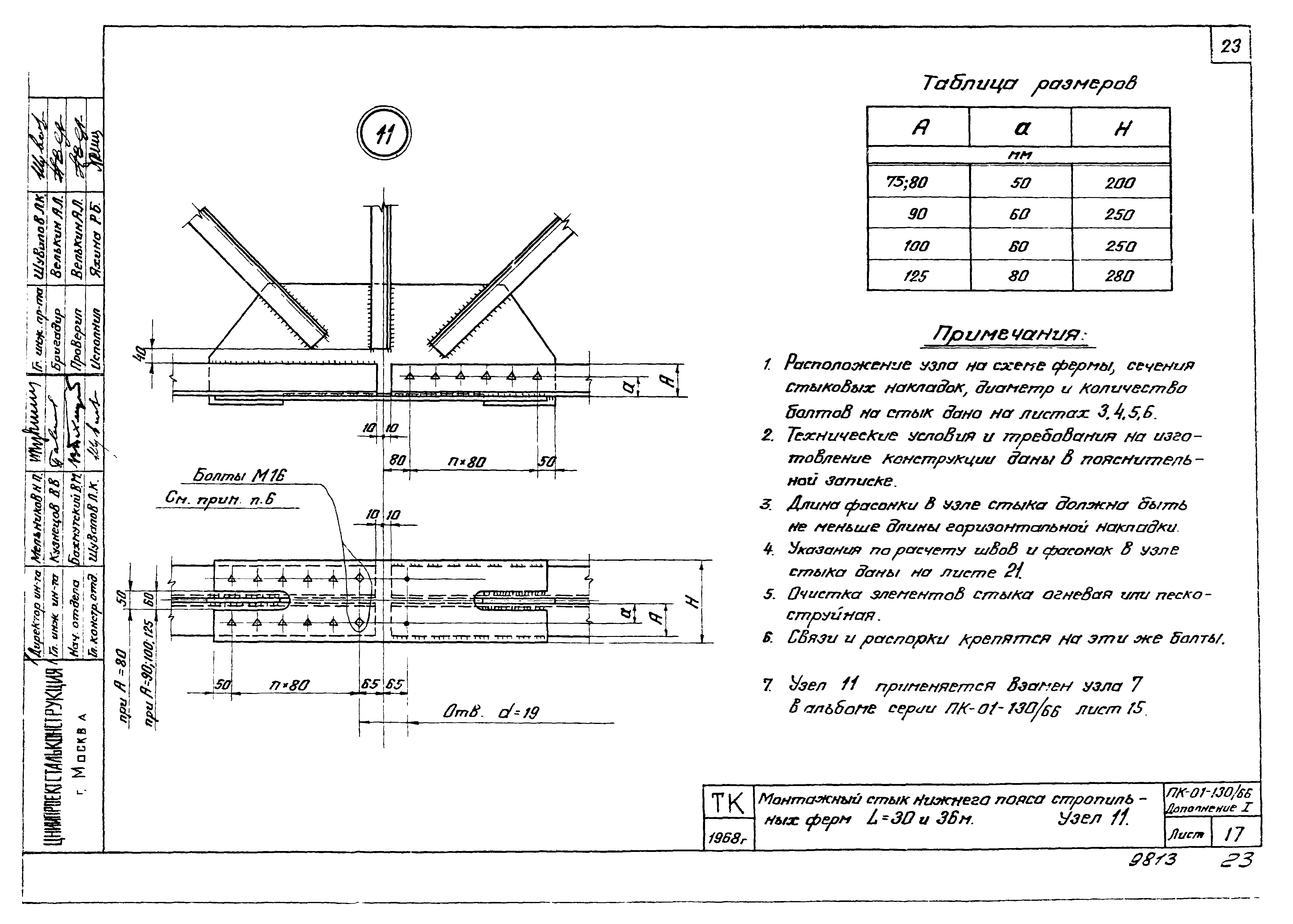 Серия ПК-01-130/66