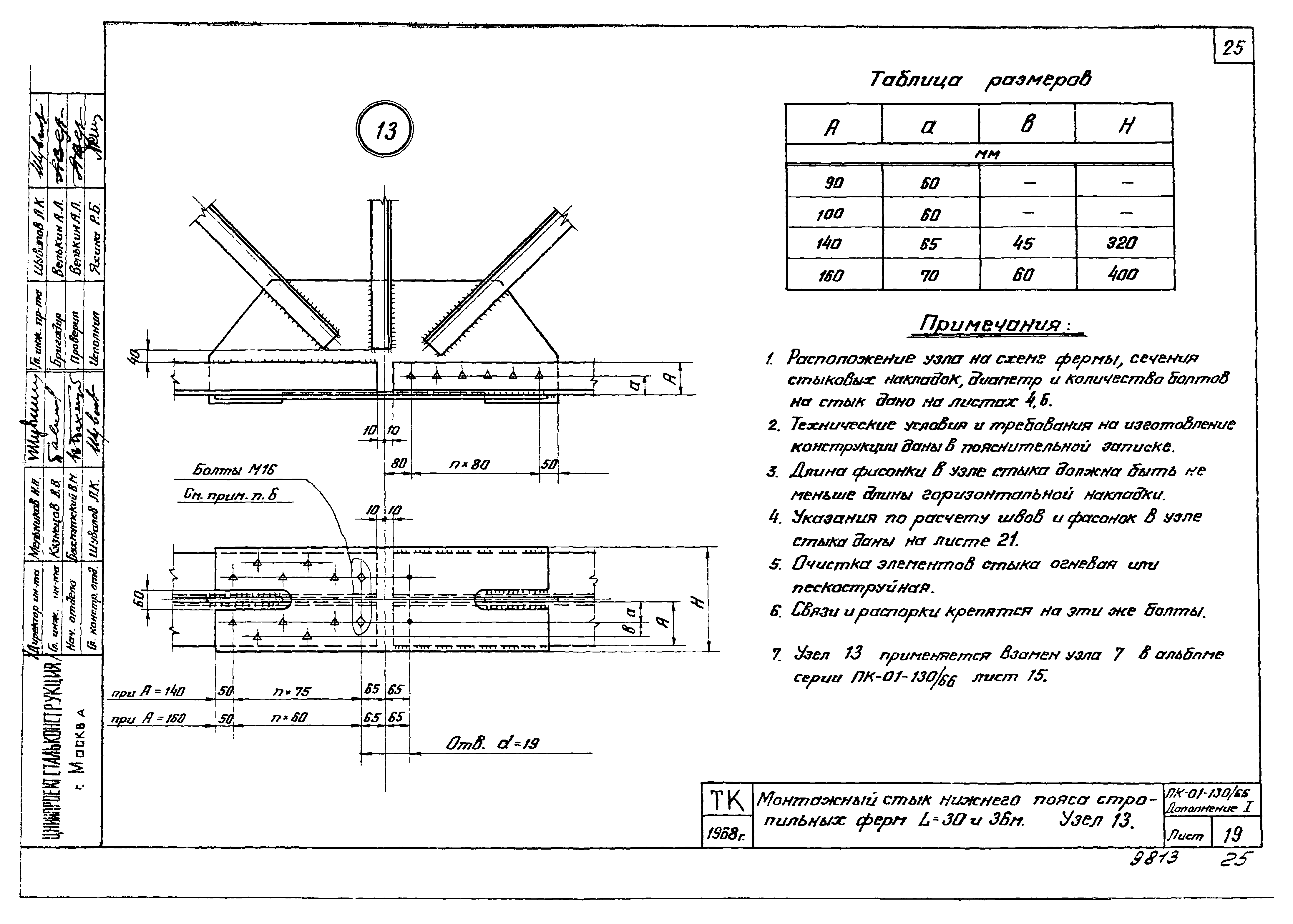 Серия ПК-01-130/66