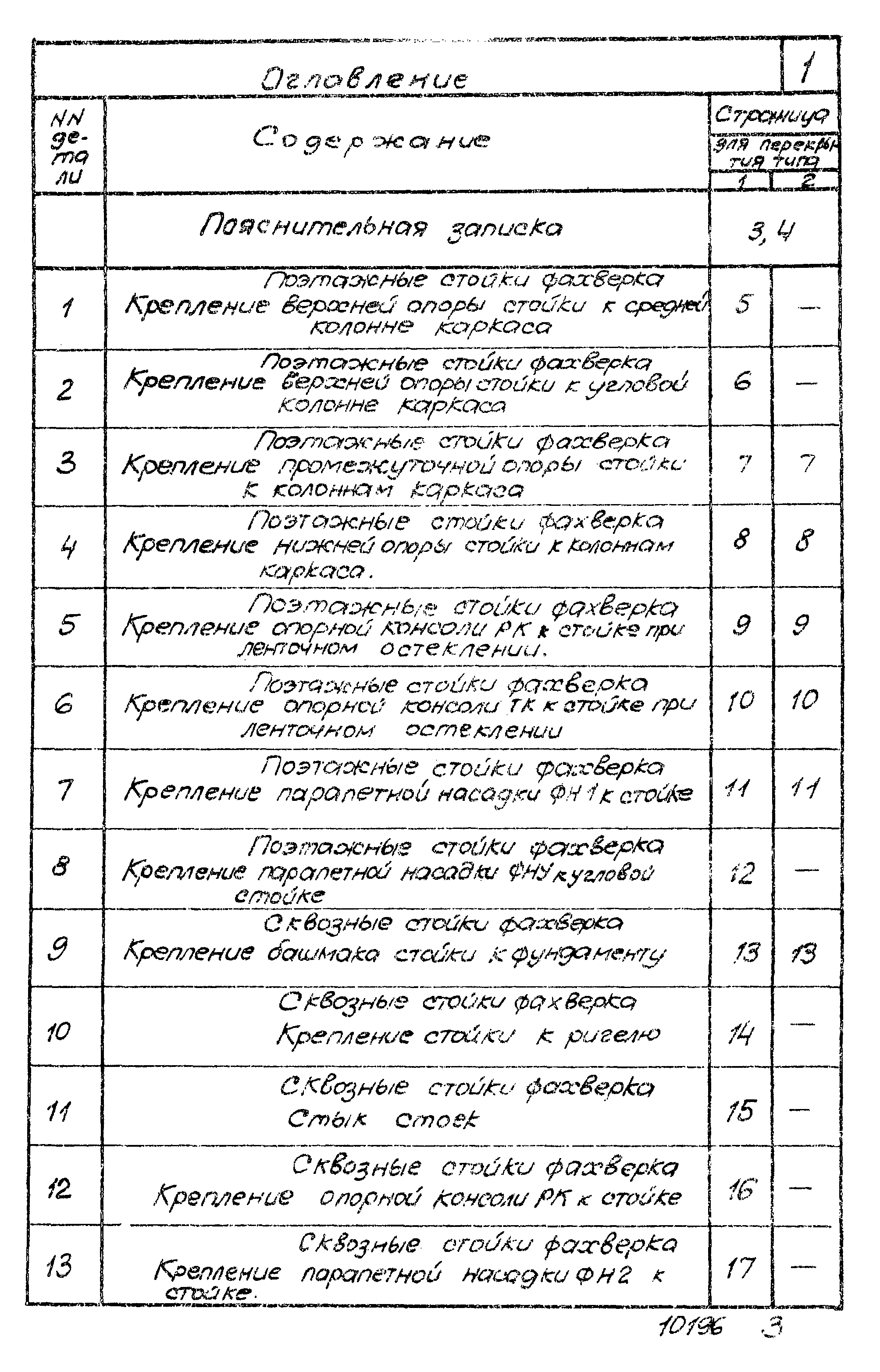 Серия ТДМС25-1