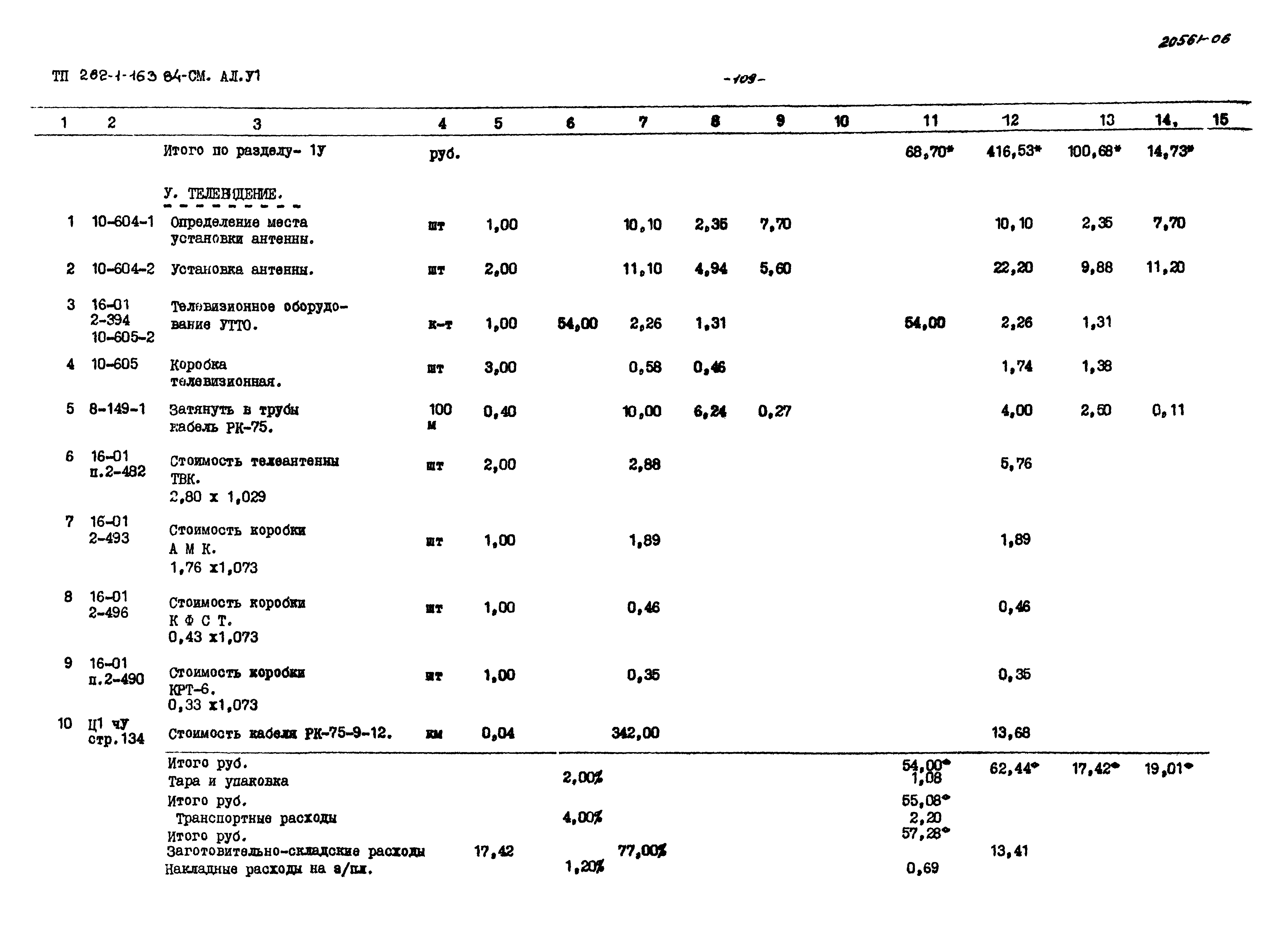 Типовой проект 282-1-163.84