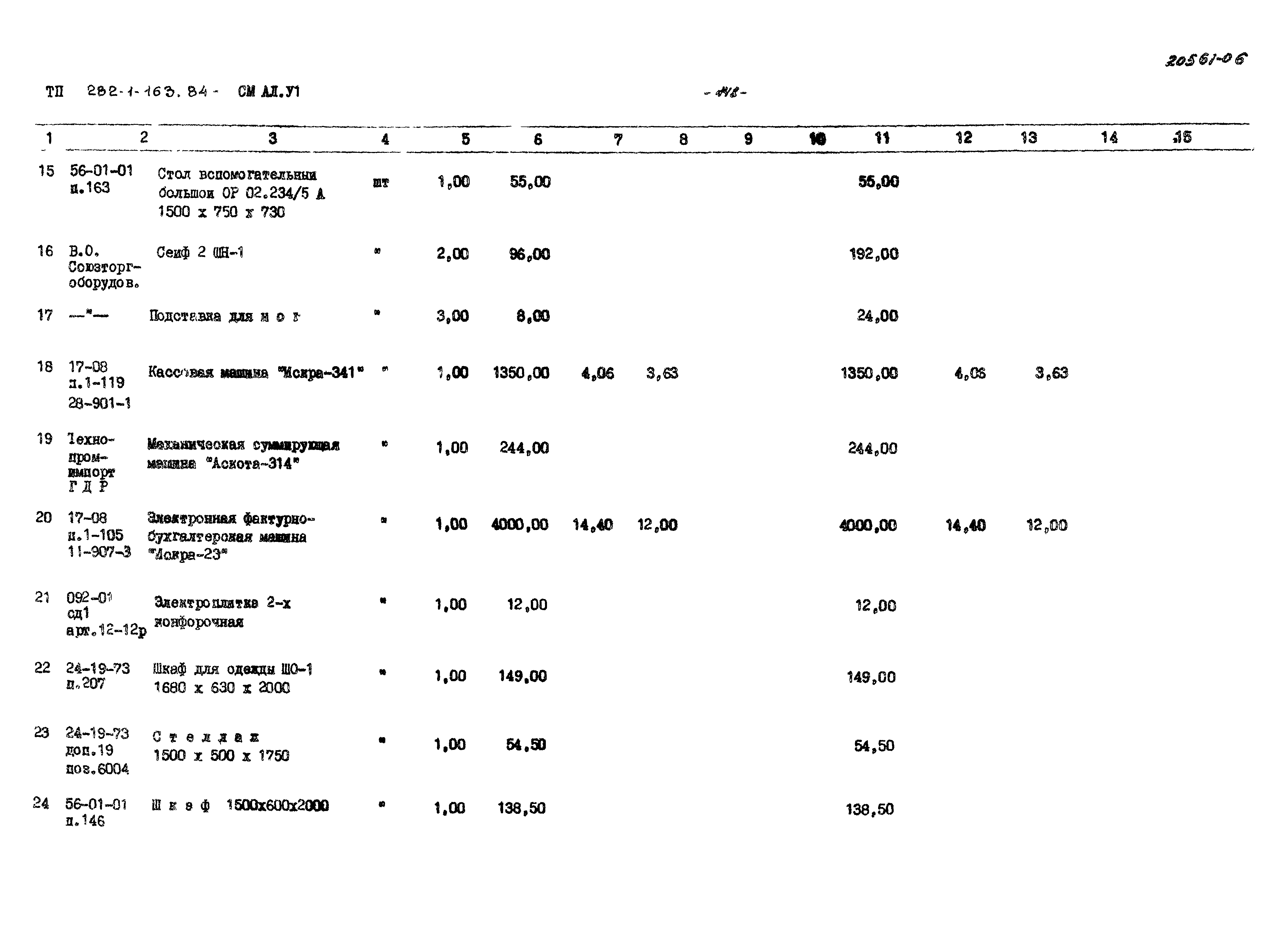 Типовой проект 282-1-163.84