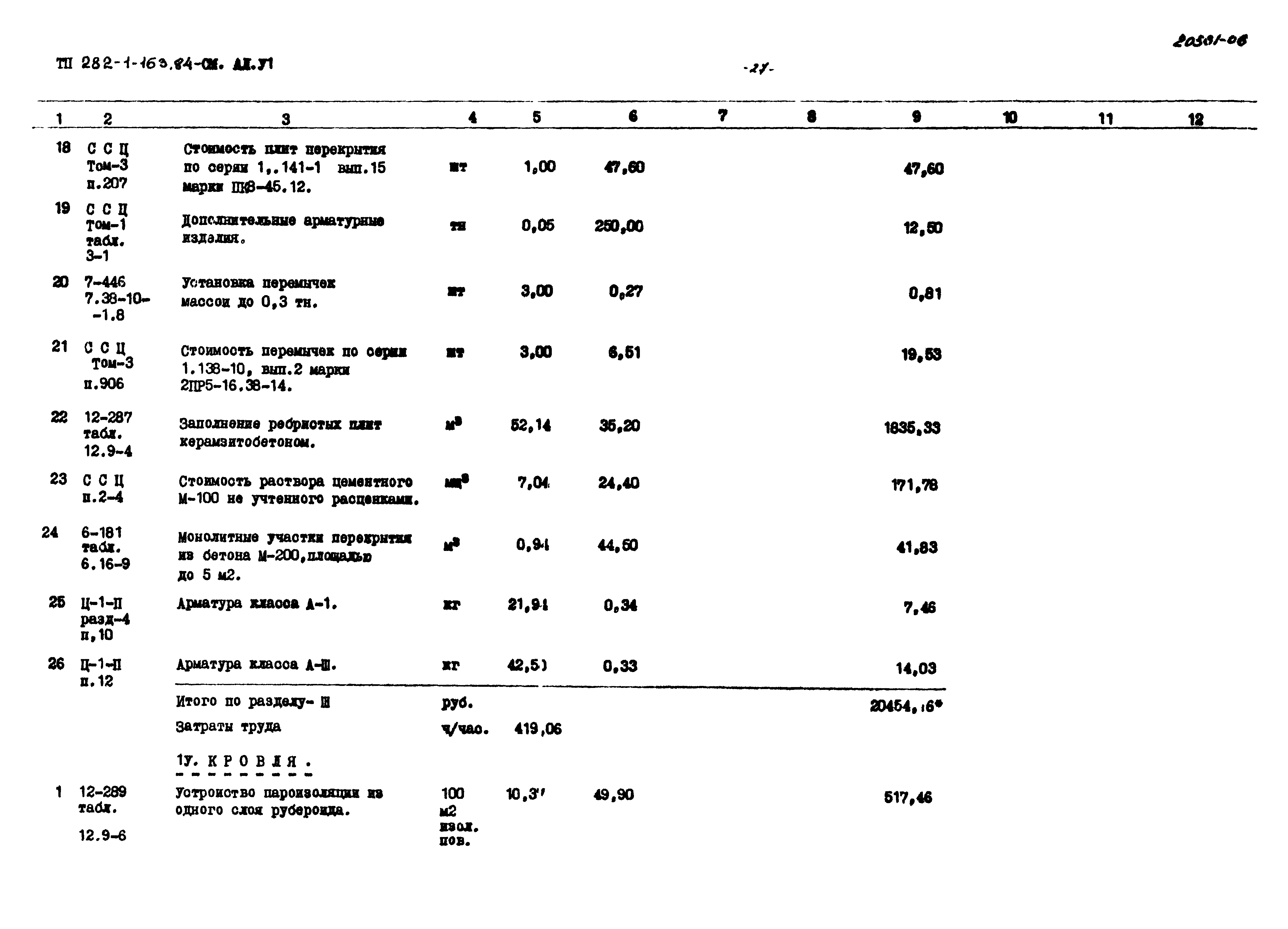 Типовой проект 282-1-163.84