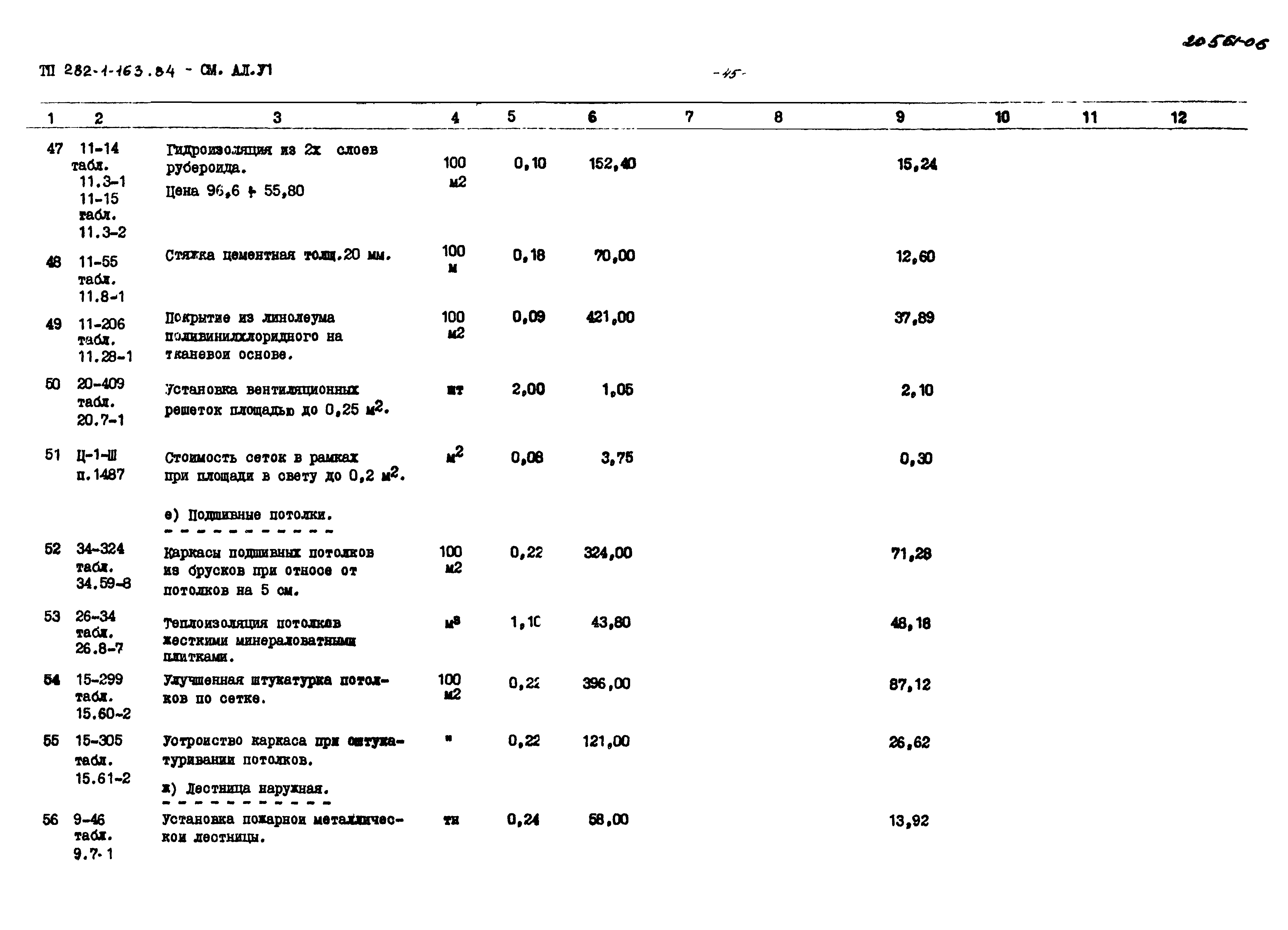 Типовой проект 282-1-163.84