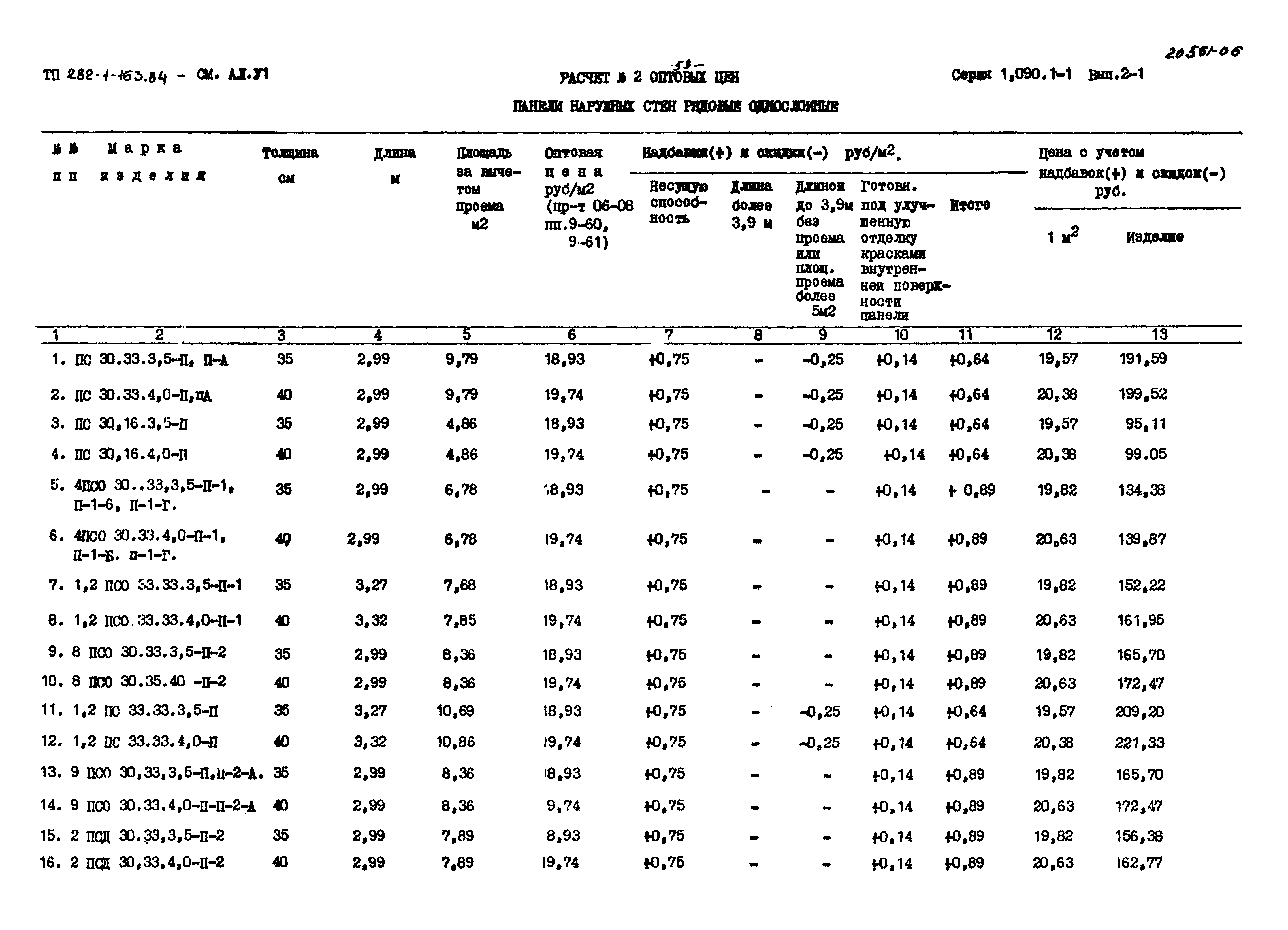 Типовой проект 282-1-163.84