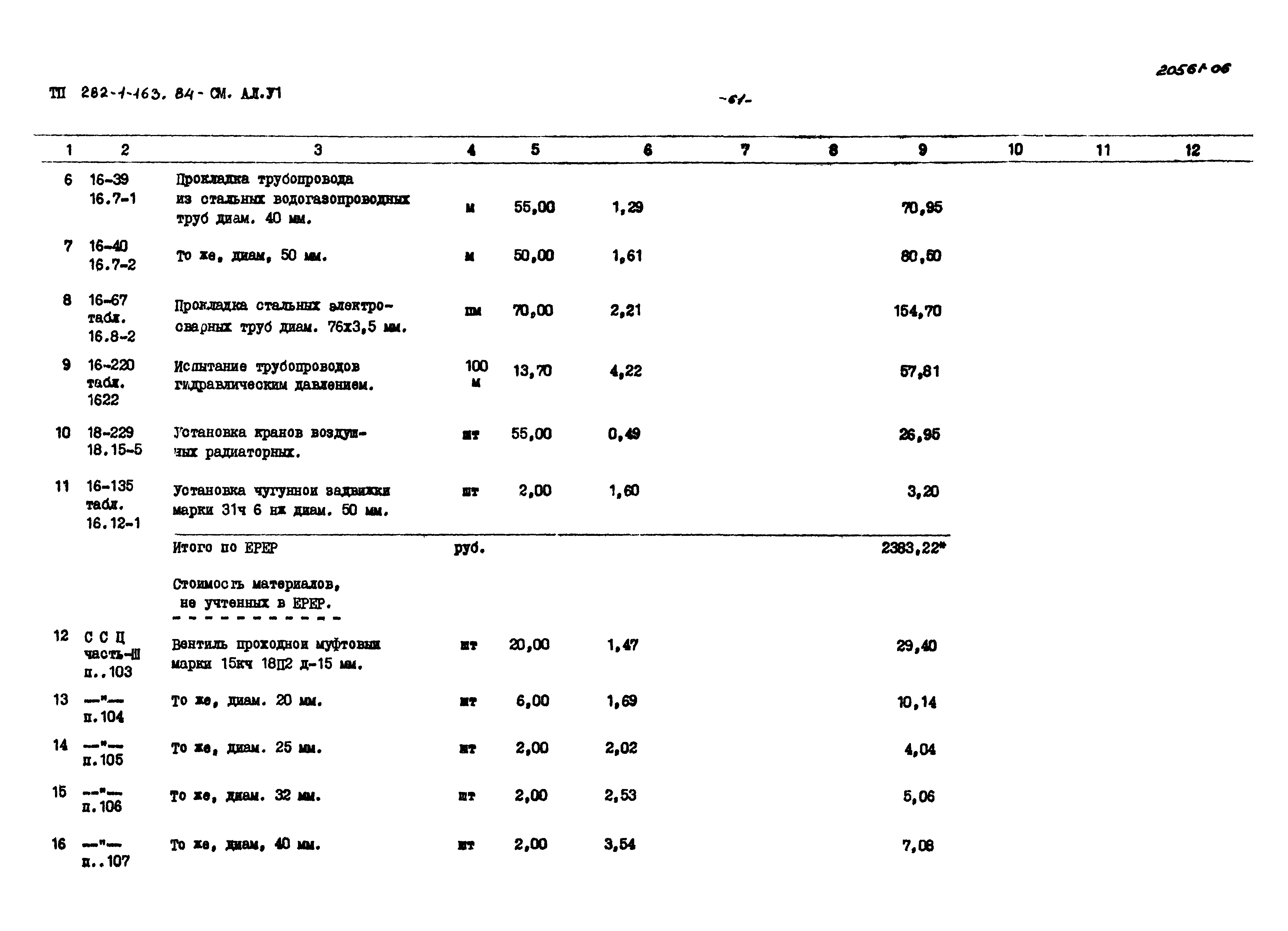 Типовой проект 282-1-163.84