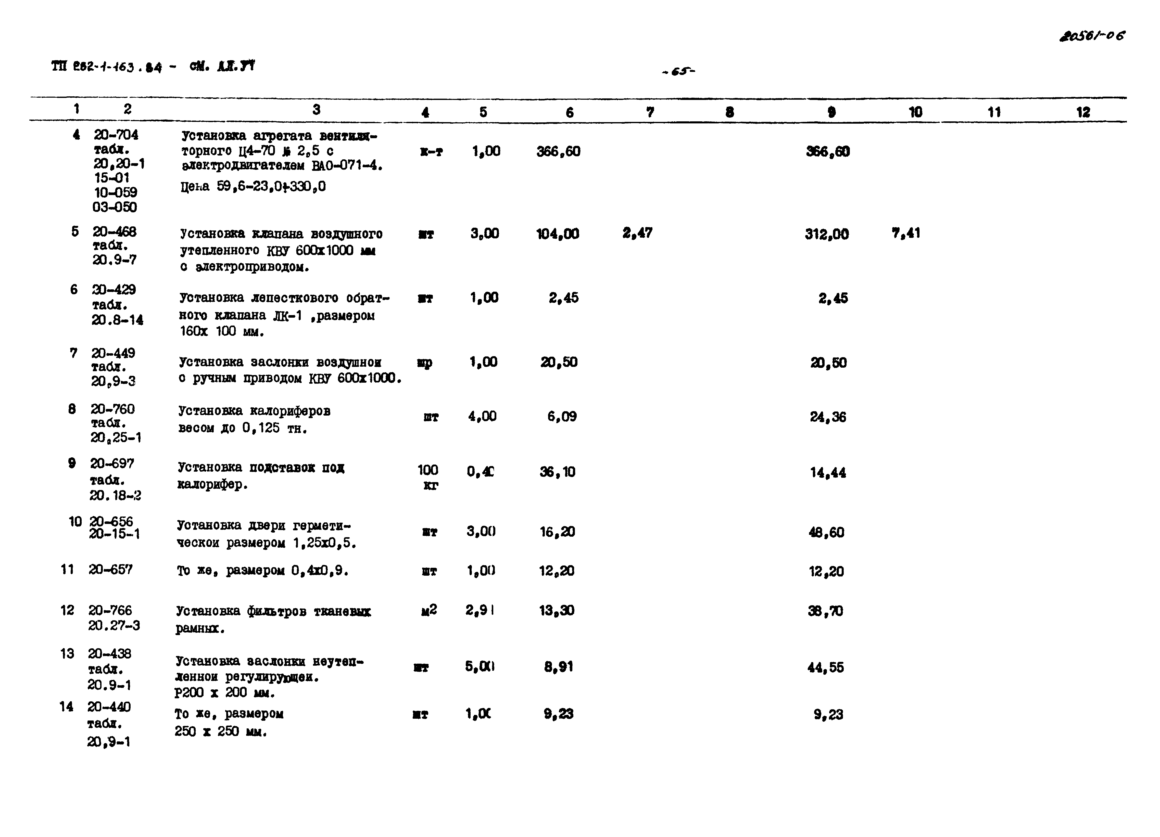 Типовой проект 282-1-163.84