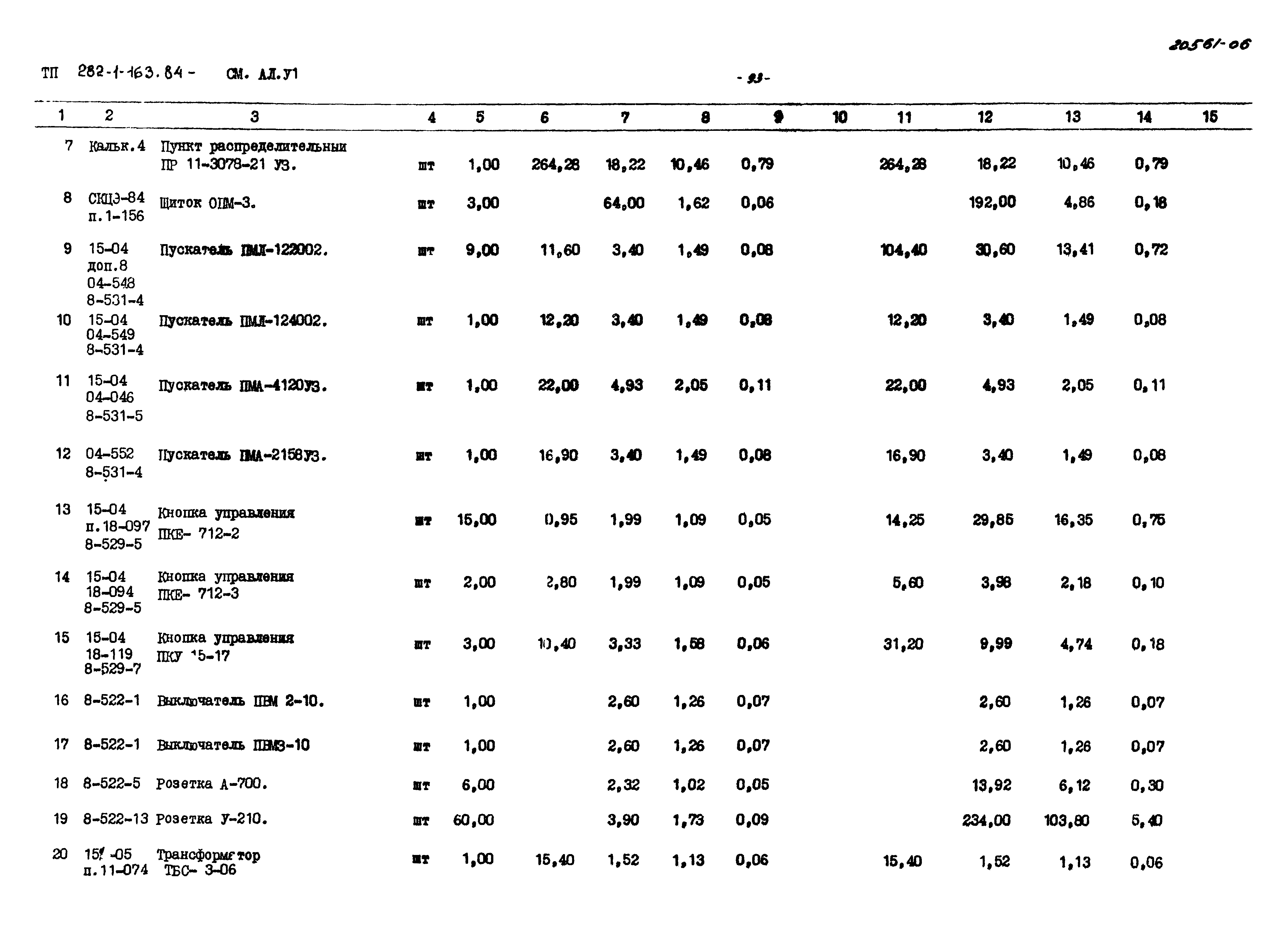 Типовой проект 282-1-163.84