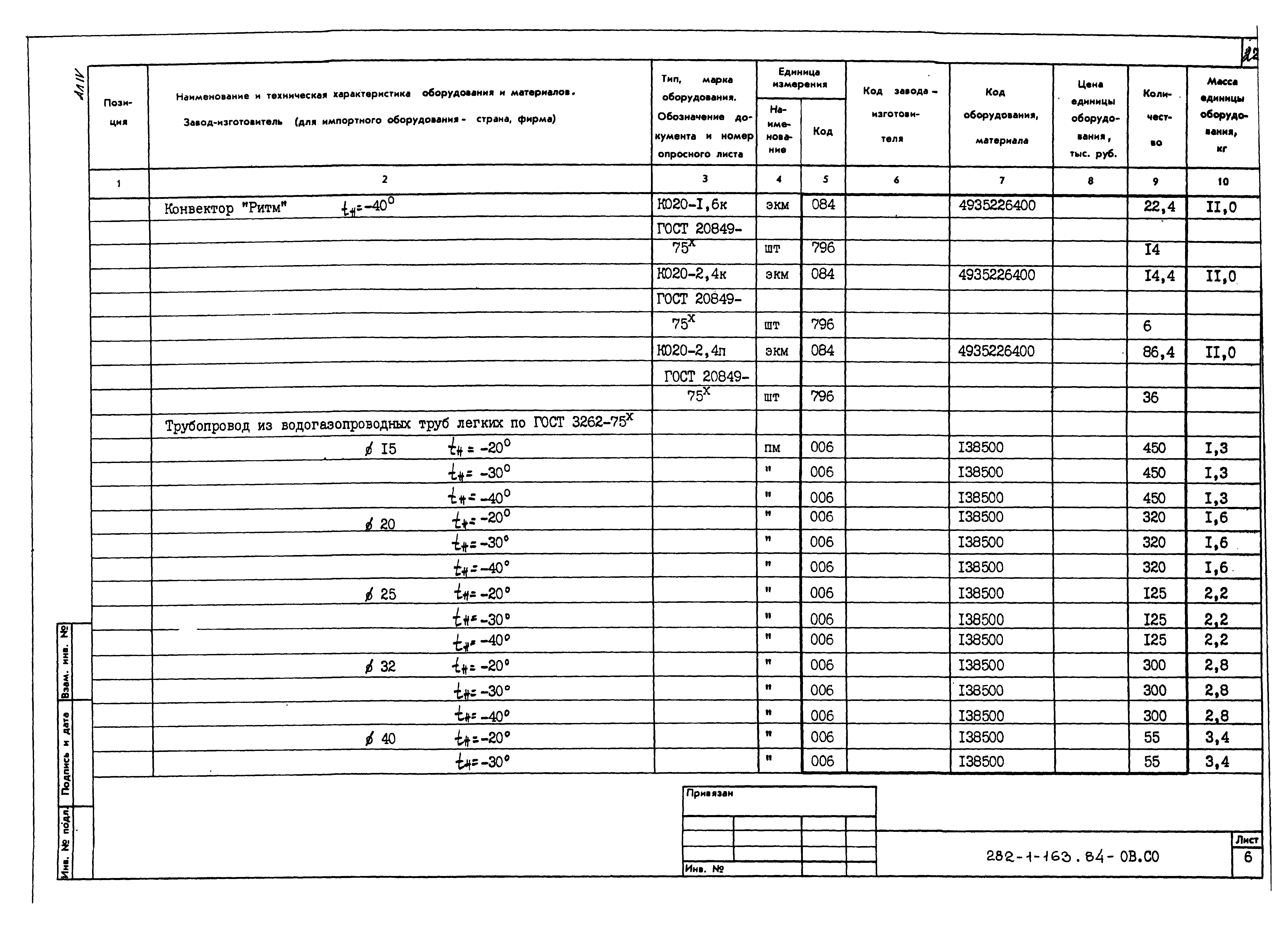 Типовой проект 282-1-163.84