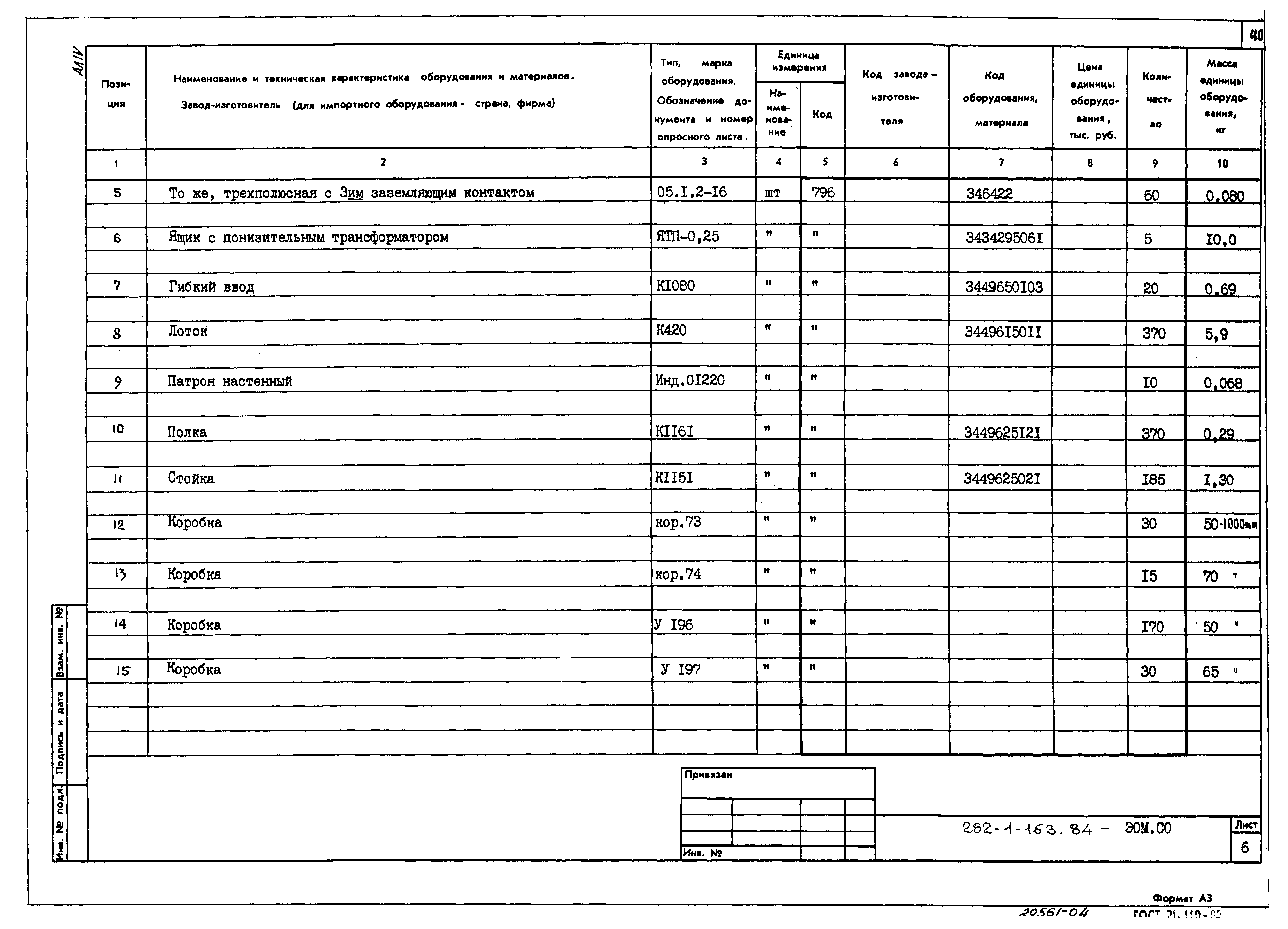 Типовой проект 282-1-163.84