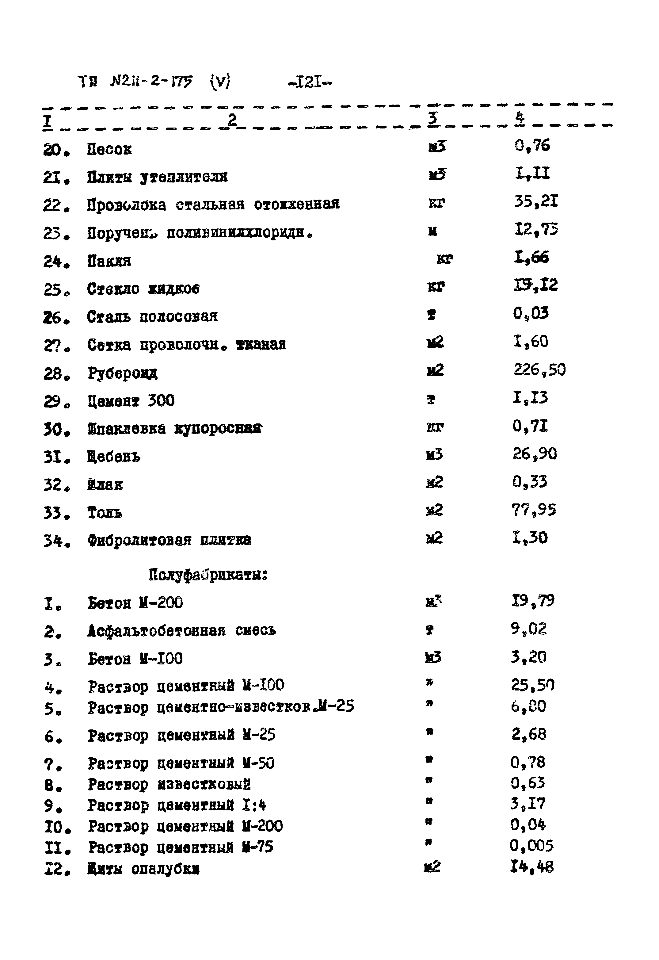 Типовой проект 211-2-175