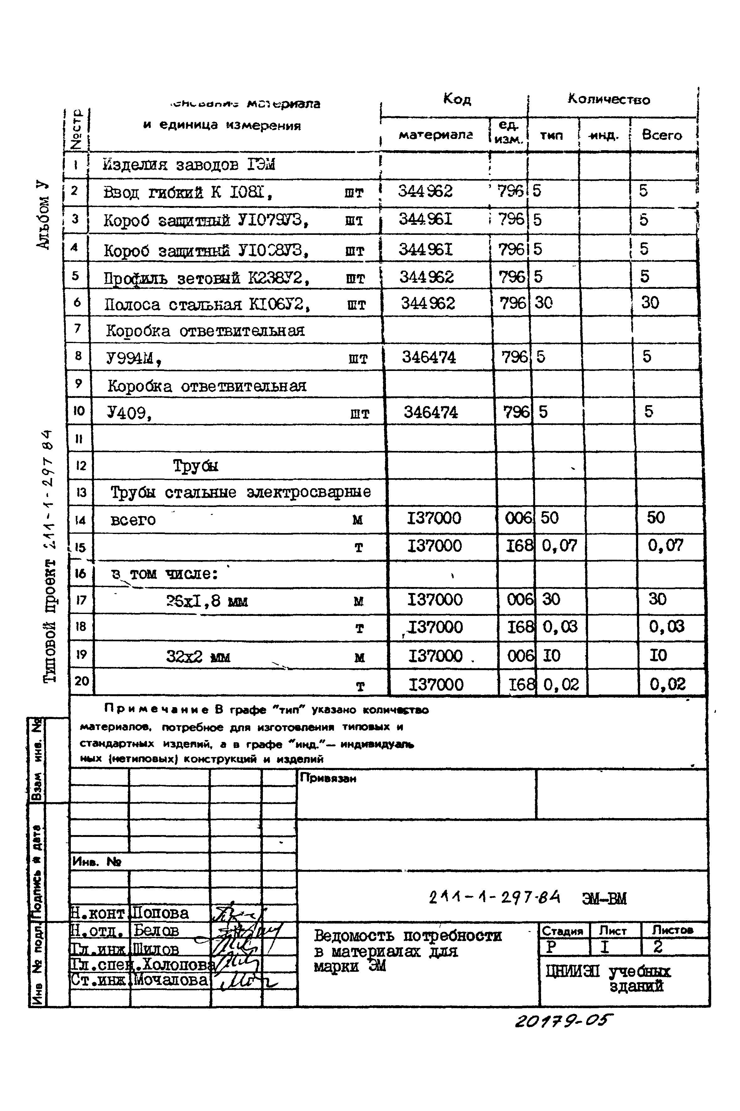 Типовой проект 211-1-297.84