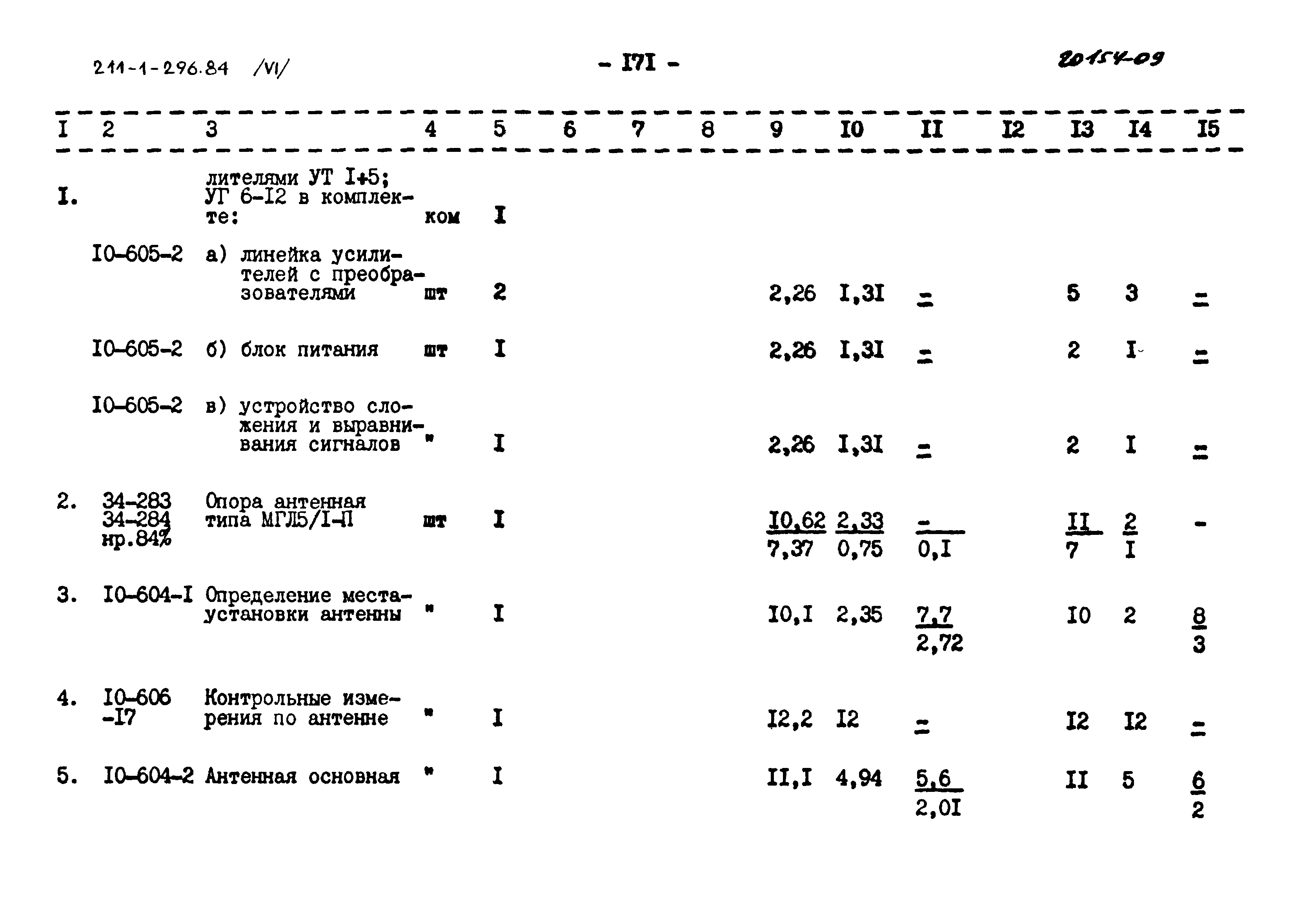 Типовой проект 211-1-296.84