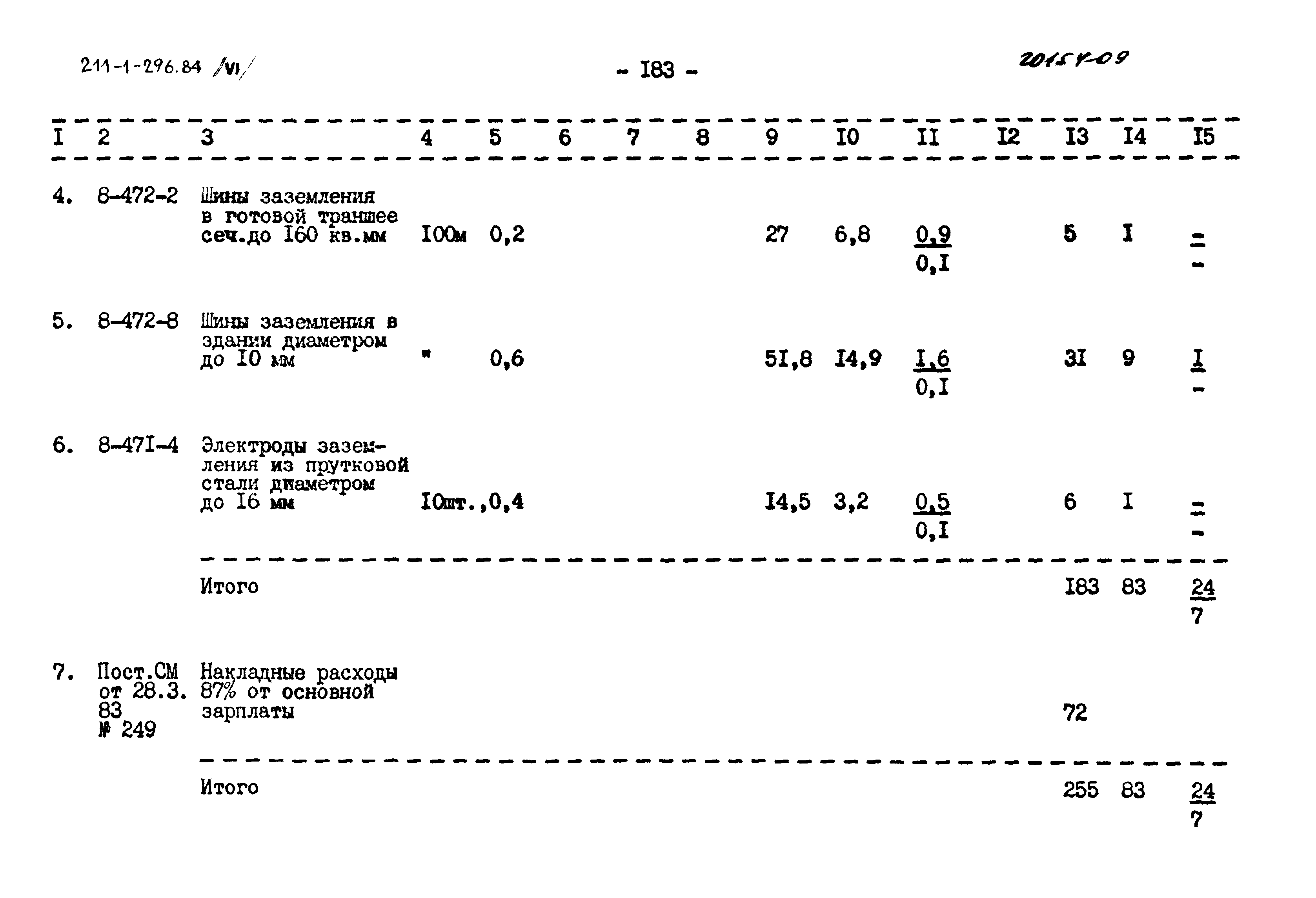 Типовой проект 211-1-296.84