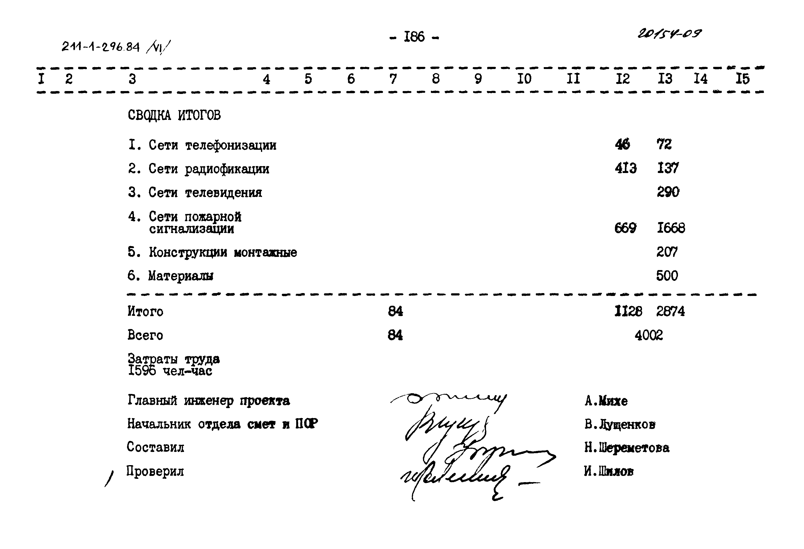 Типовой проект 211-1-296.84