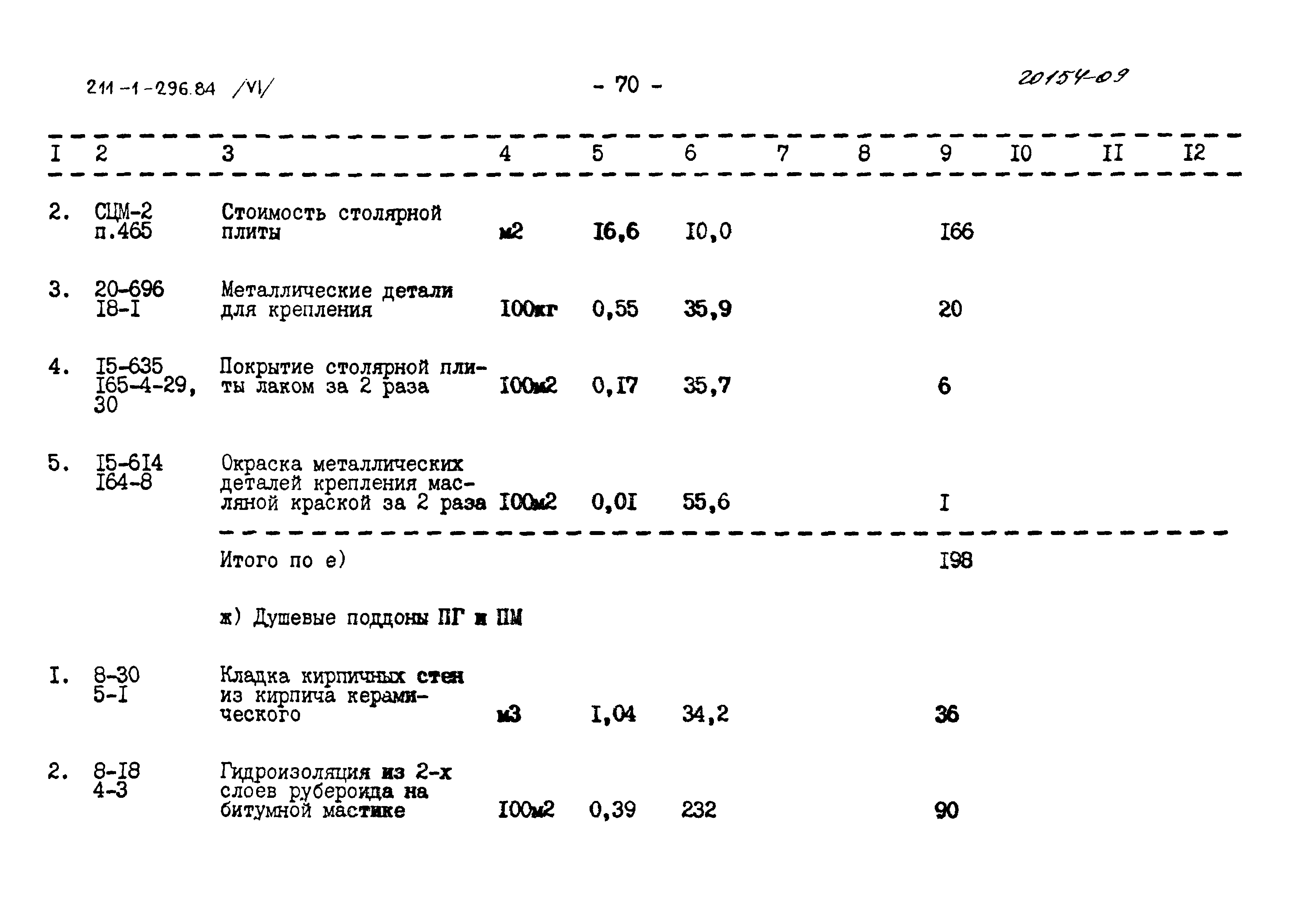 Типовой проект 211-1-296.84