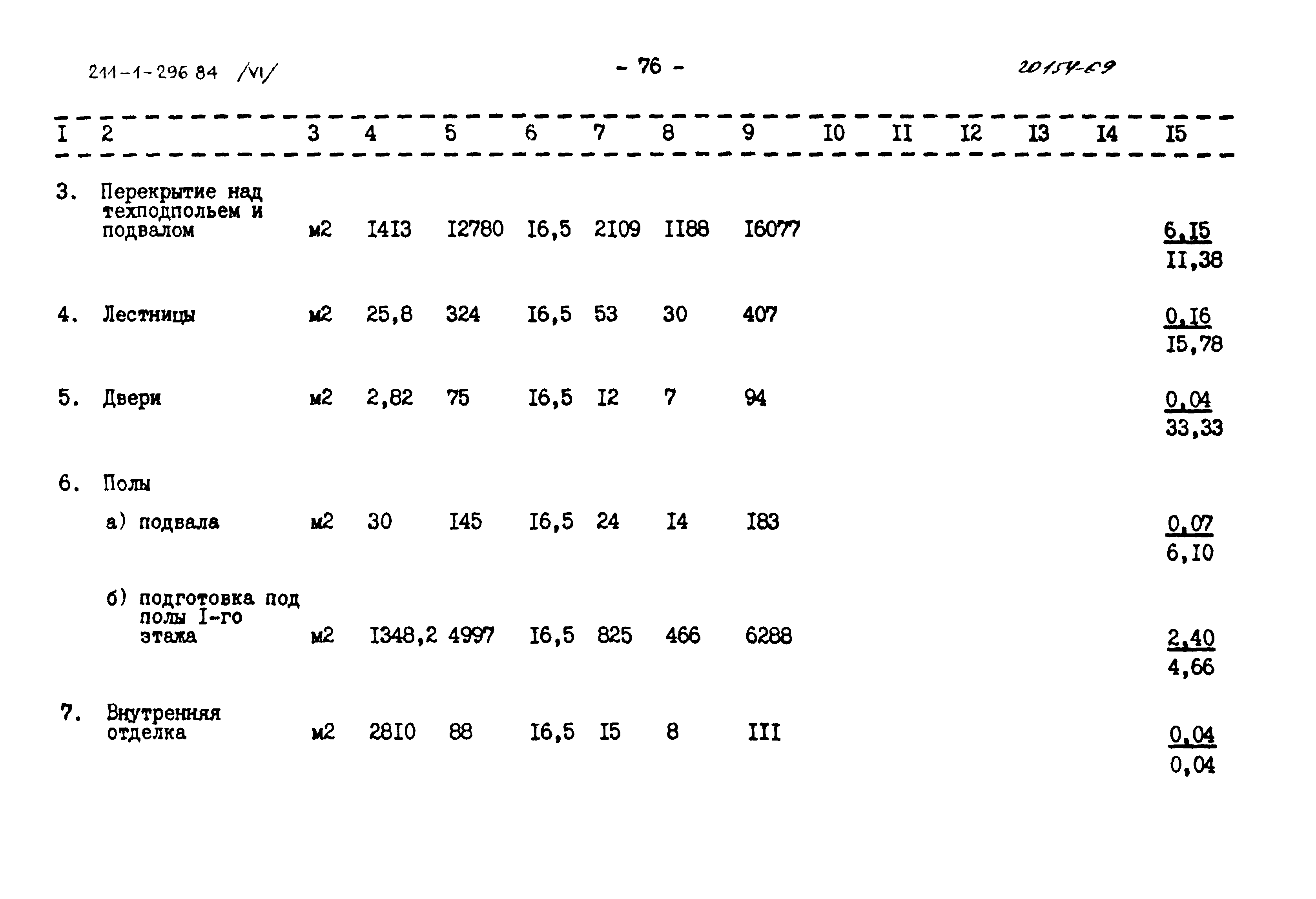 Типовой проект 211-1-296.84