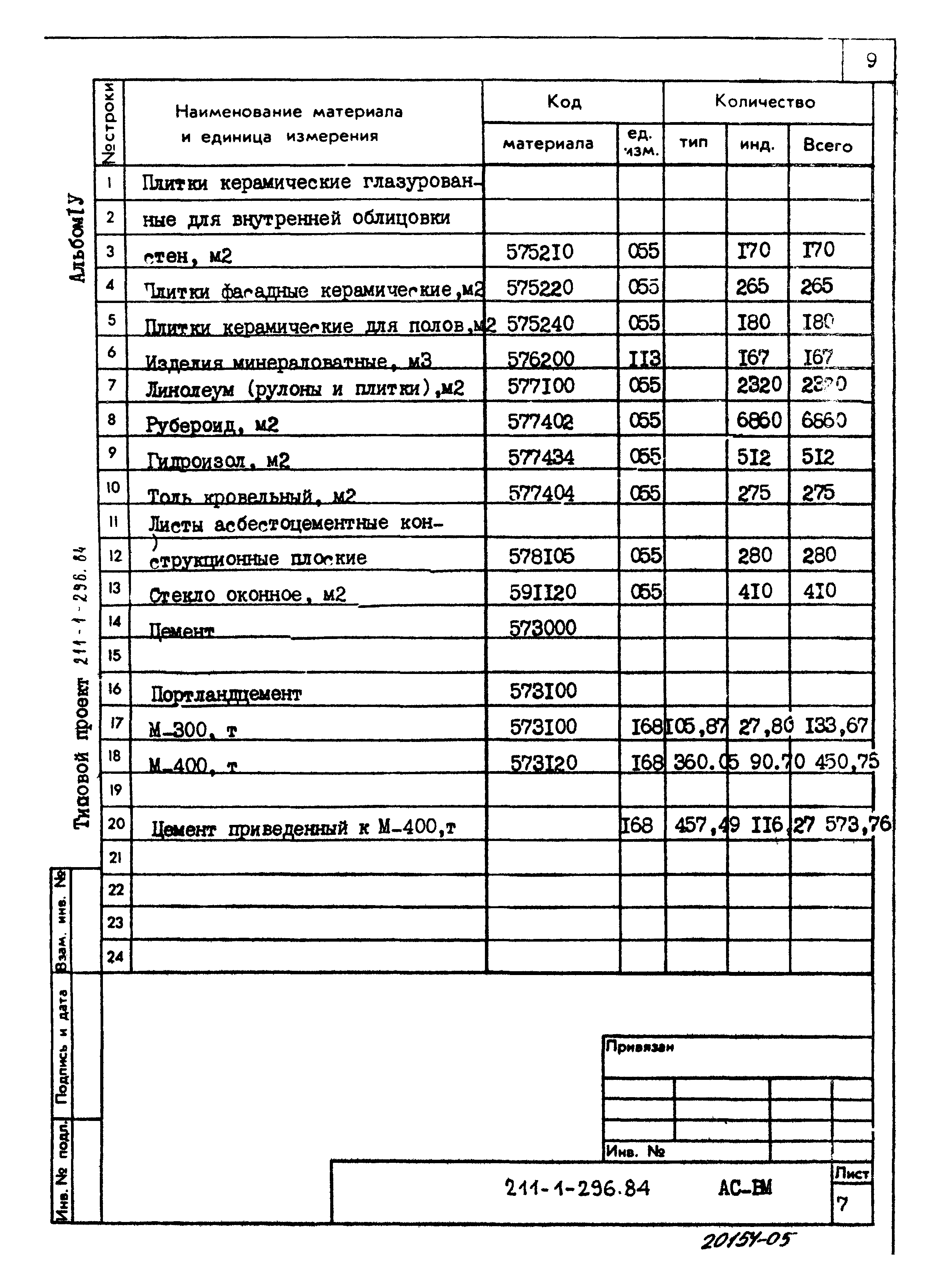 Типовой проект 211-1-296.84