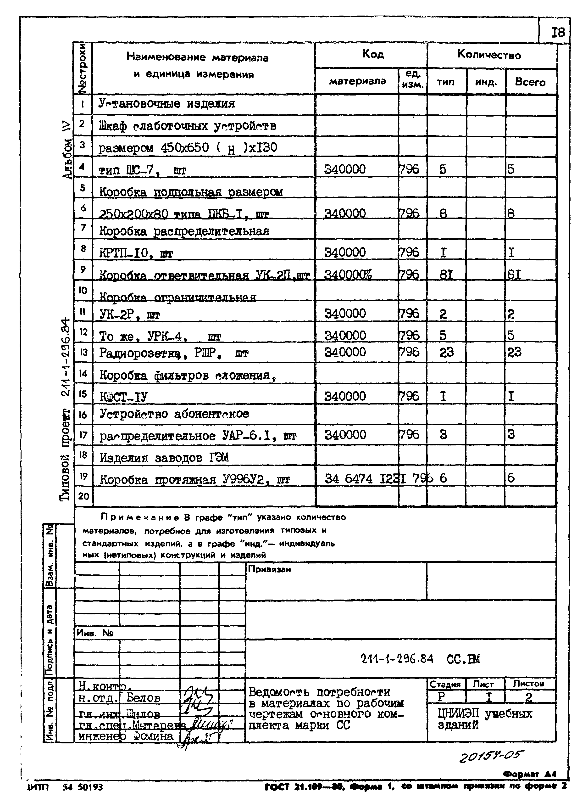 Типовой проект 211-1-296.84