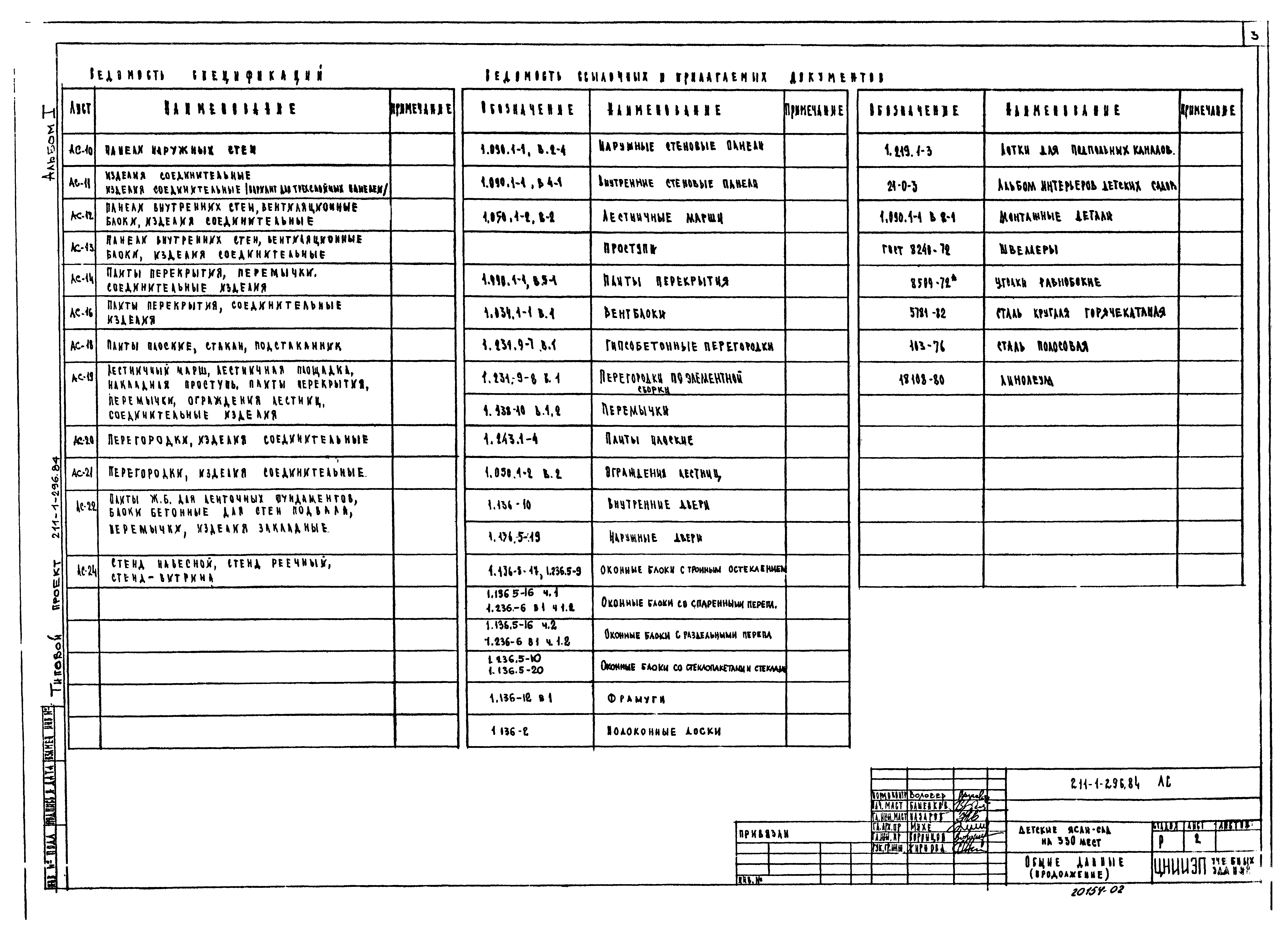 Типовой проект 211-1-296.84