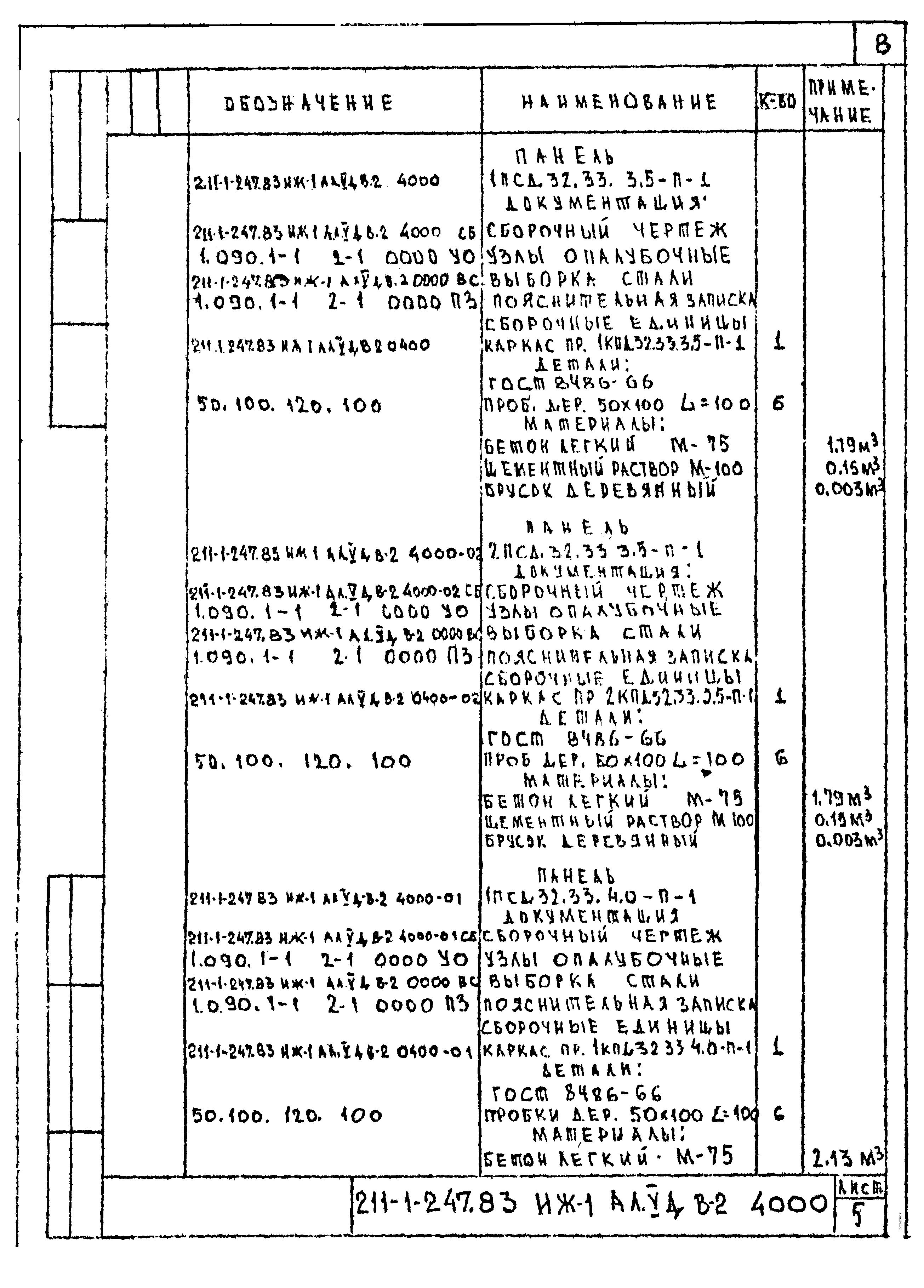 Типовой проект 211-1-247.83