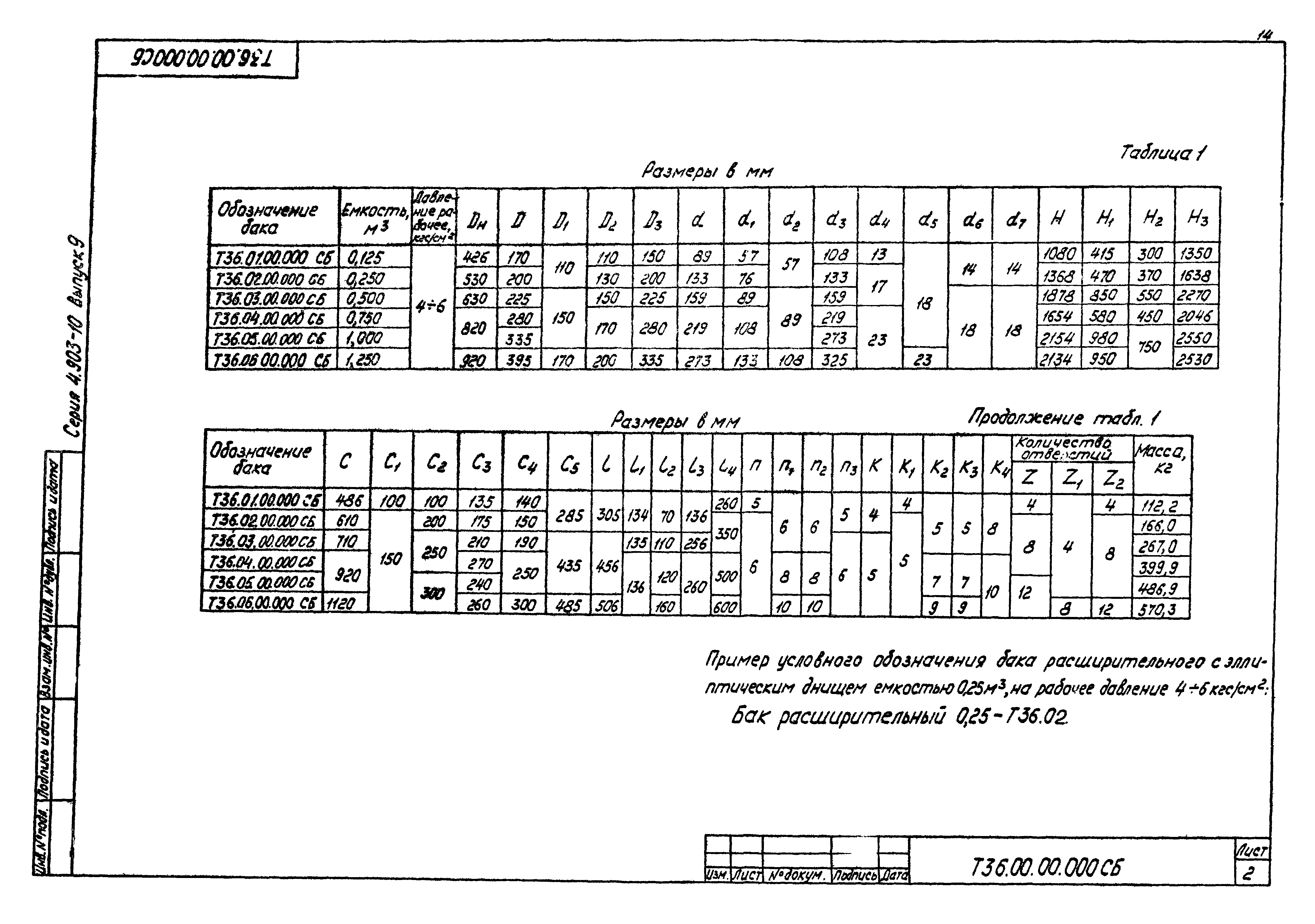 Серия 4.903-10