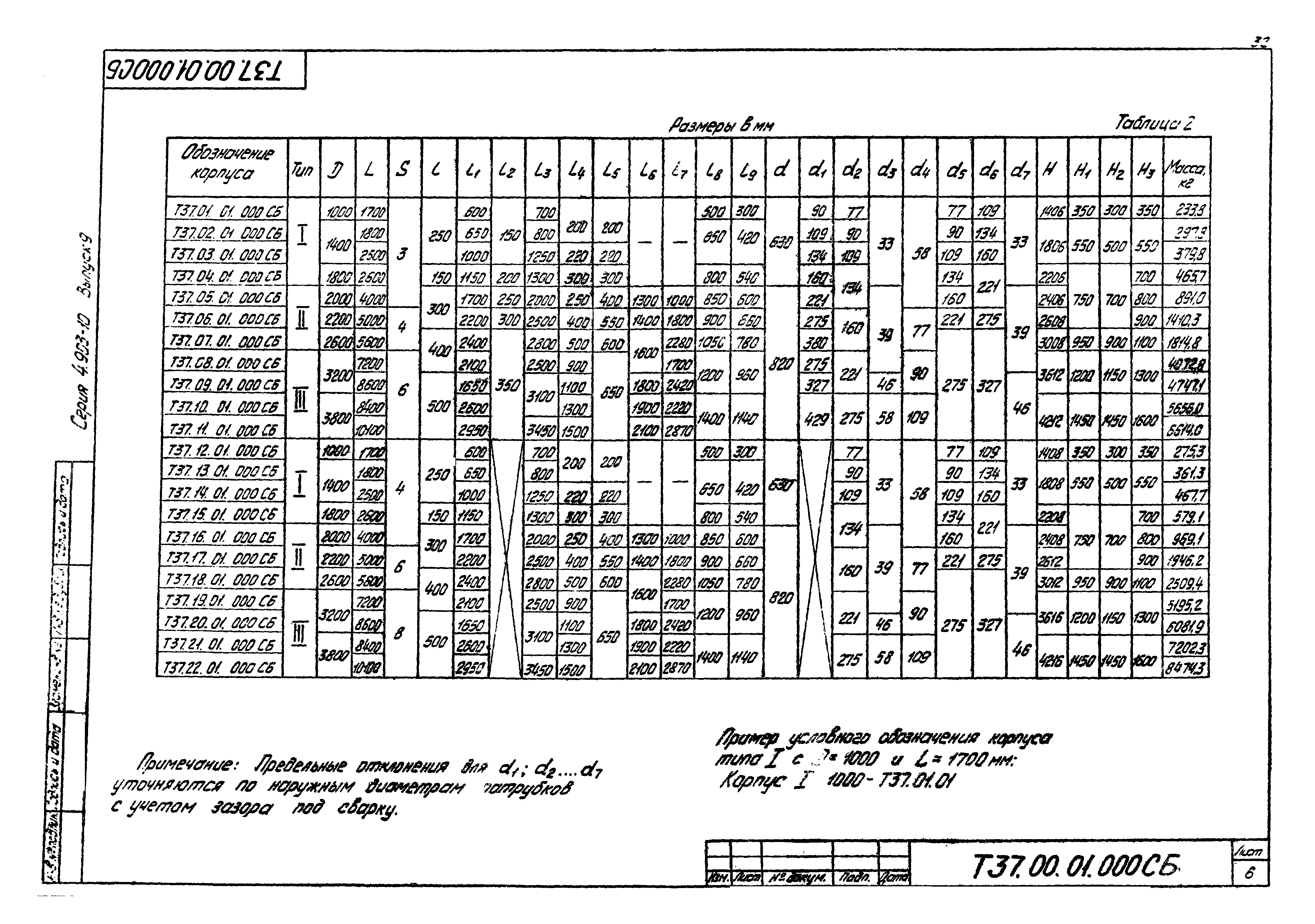 Серия 4.903-10