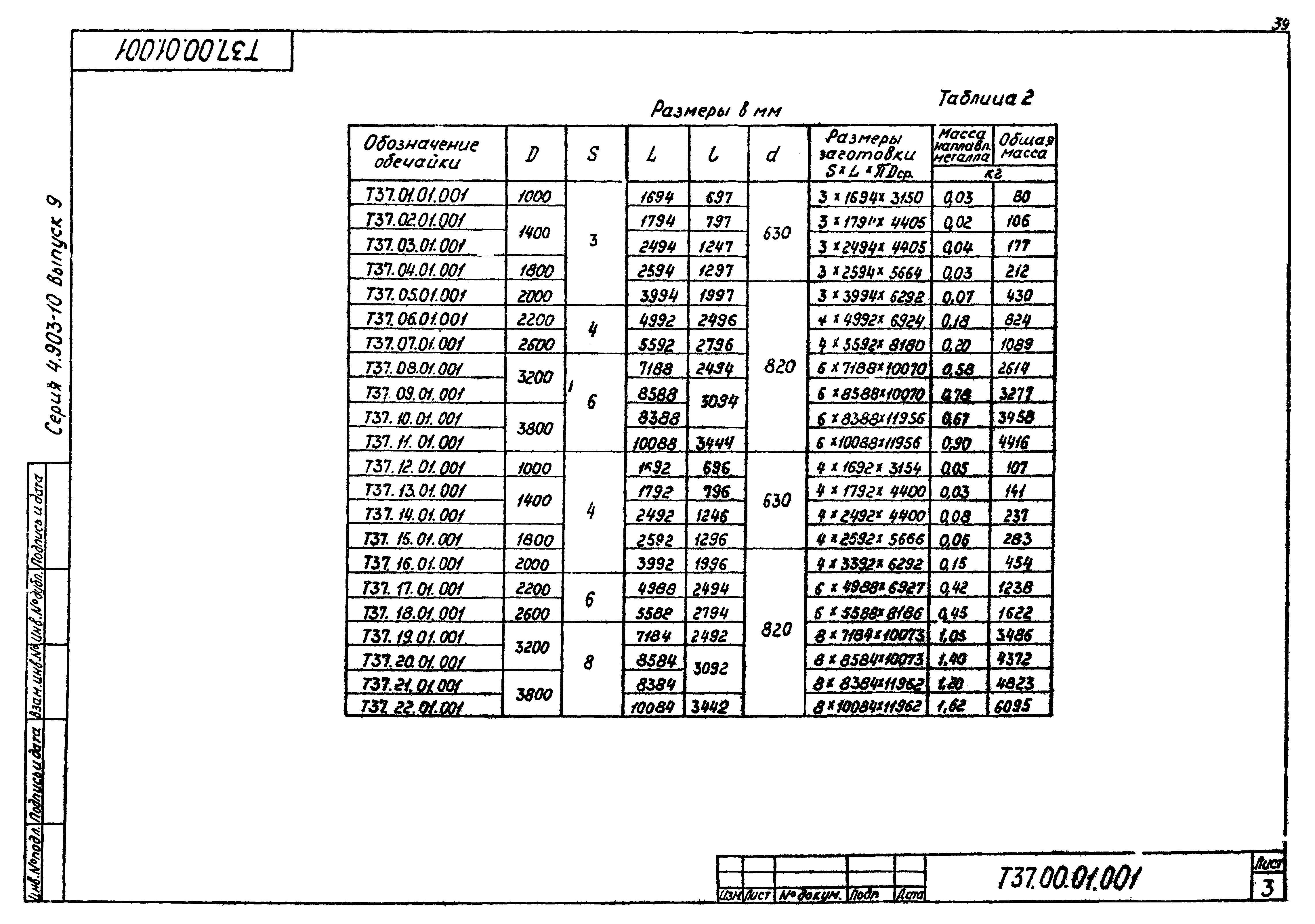 Серия 4.903-10