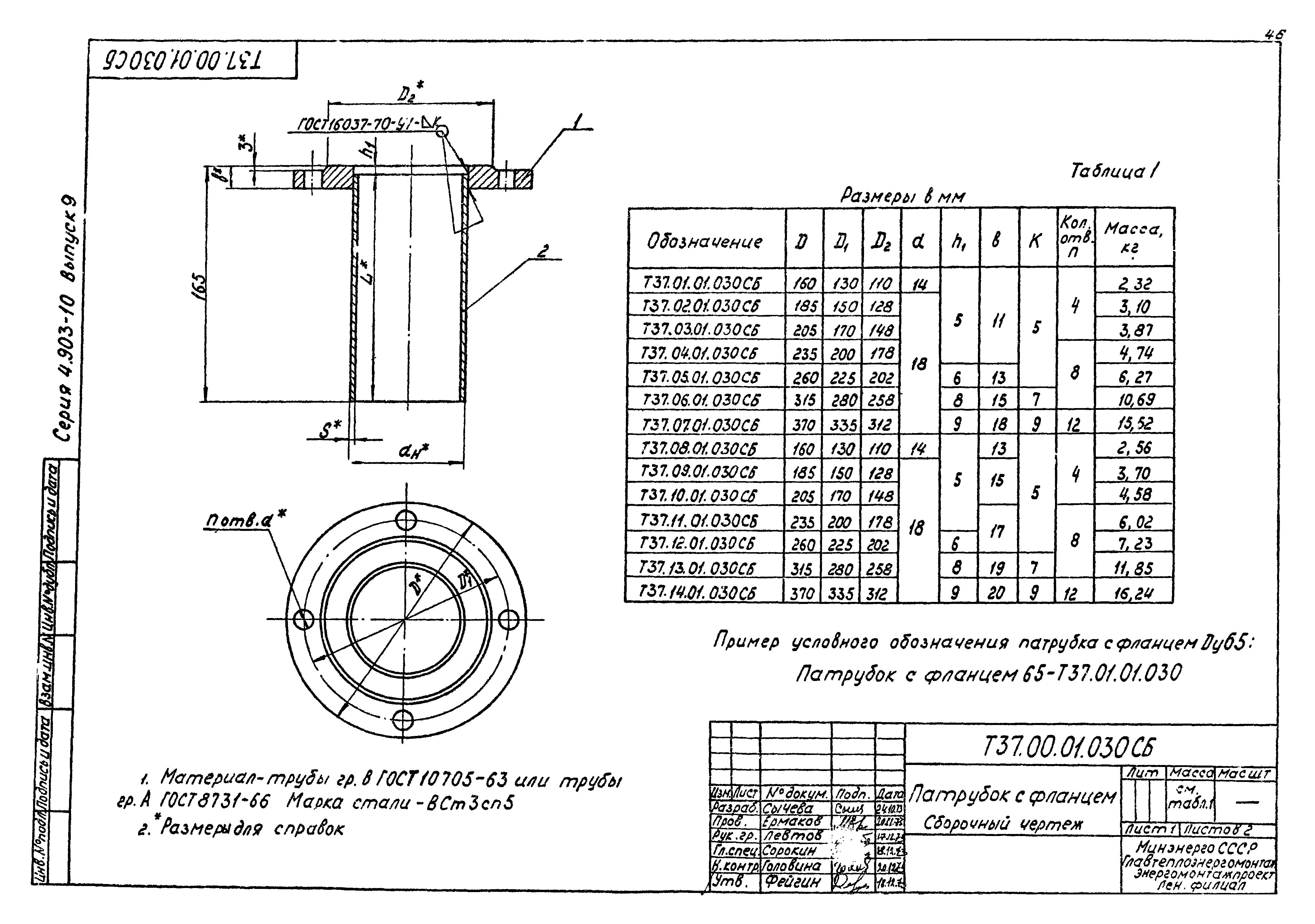 Серия 4.903-10