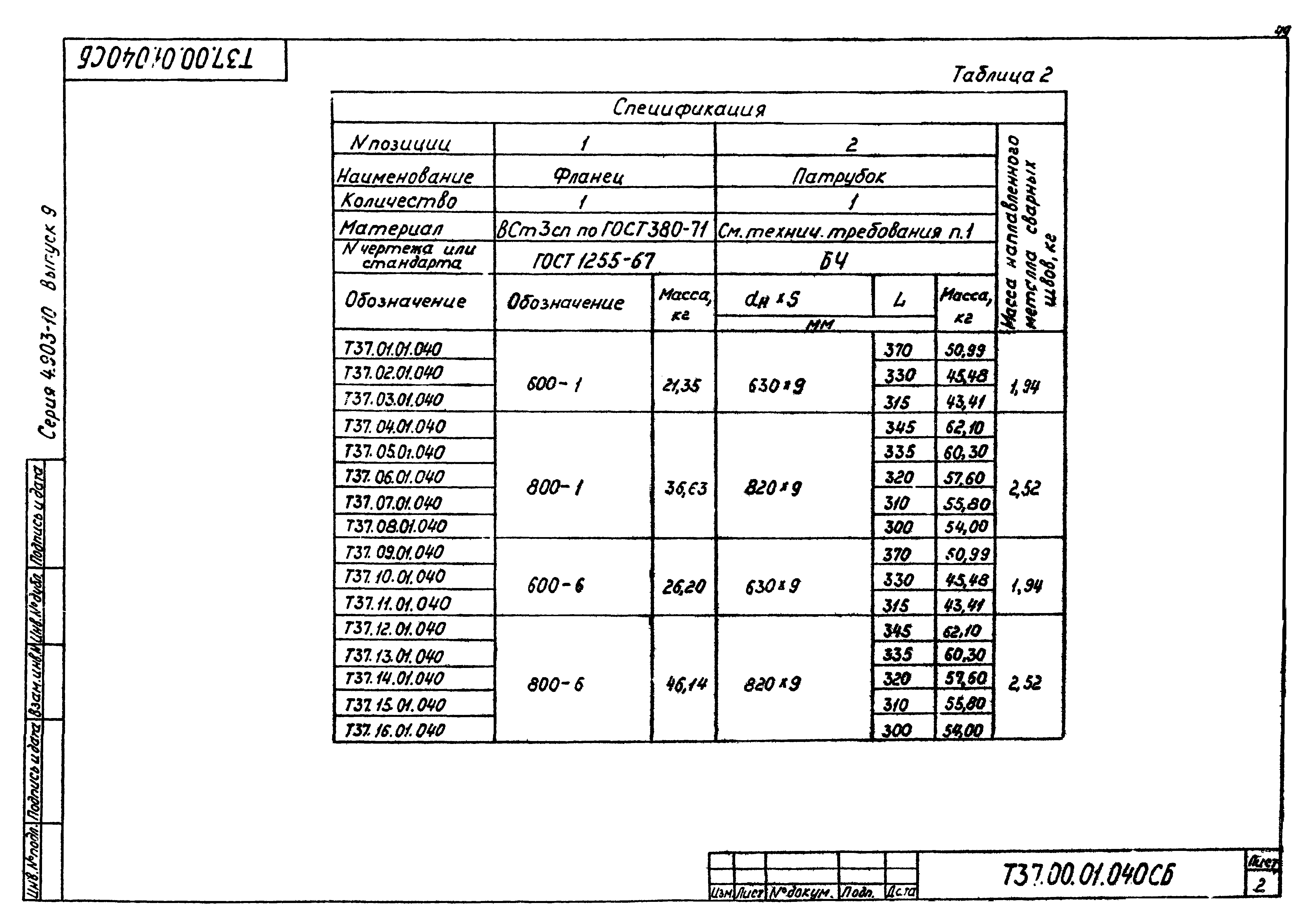 Серия 4.903-10